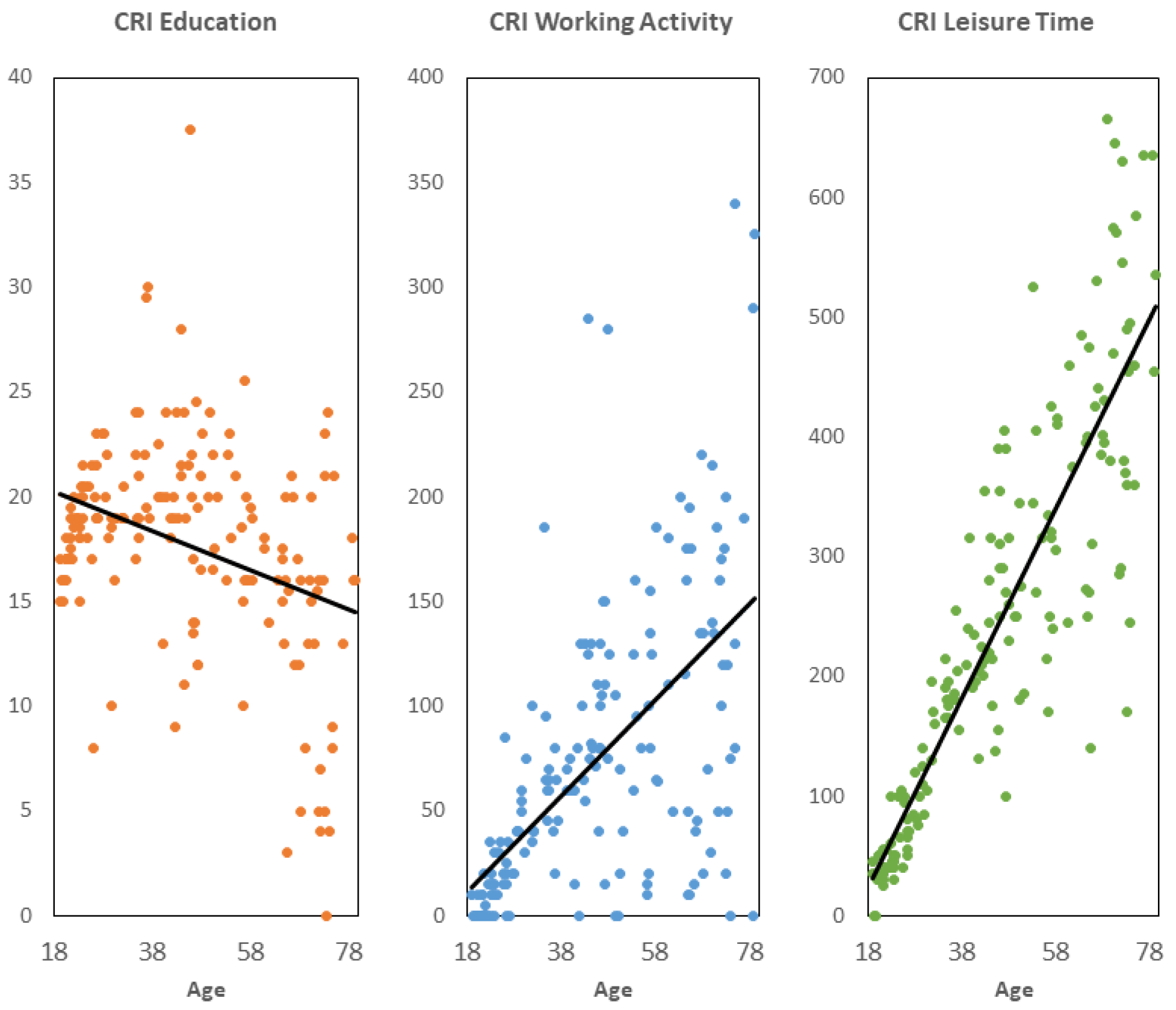 Behavsci 13 01006 g002