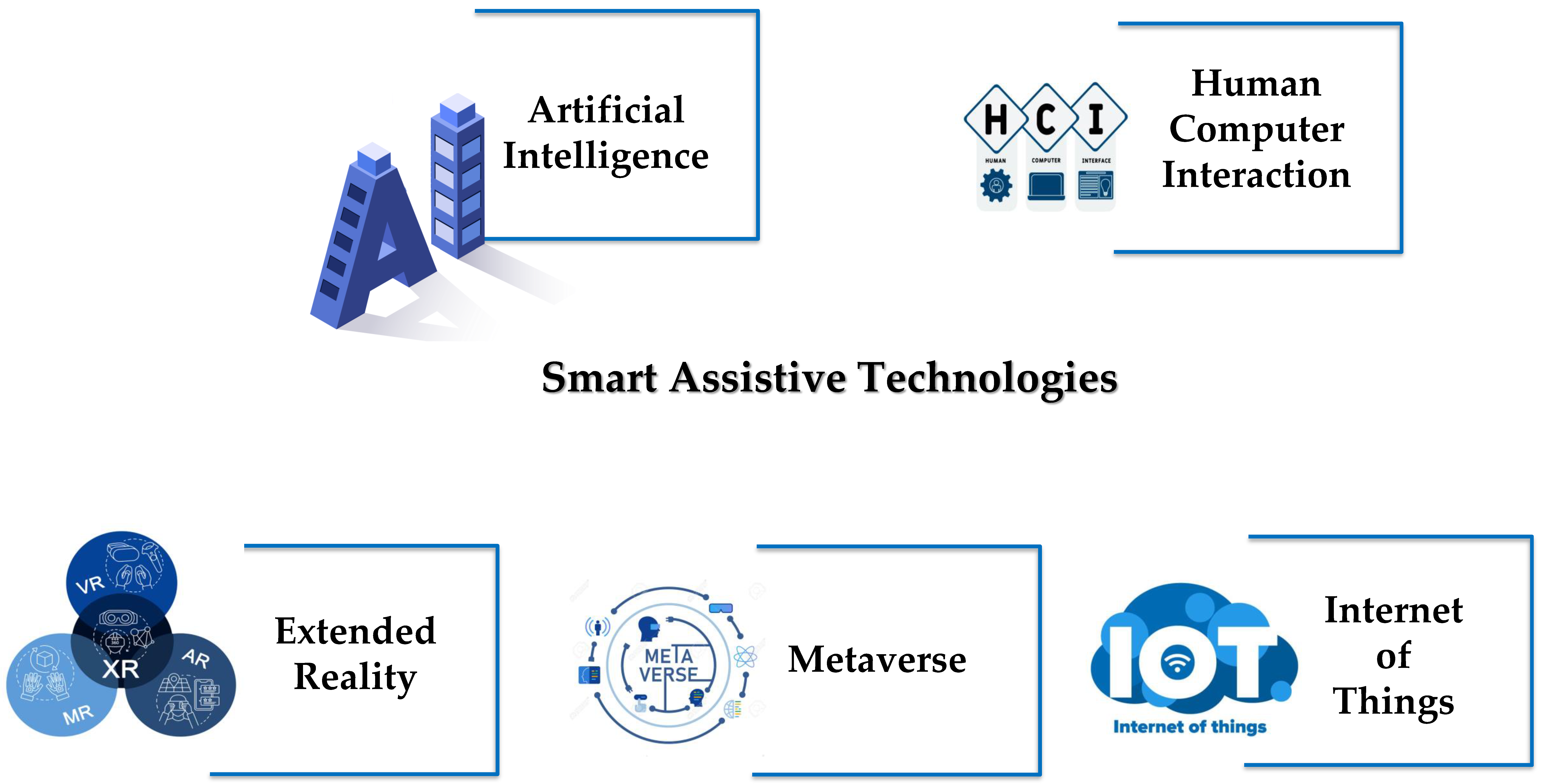 Behavsci 13 01008 g003