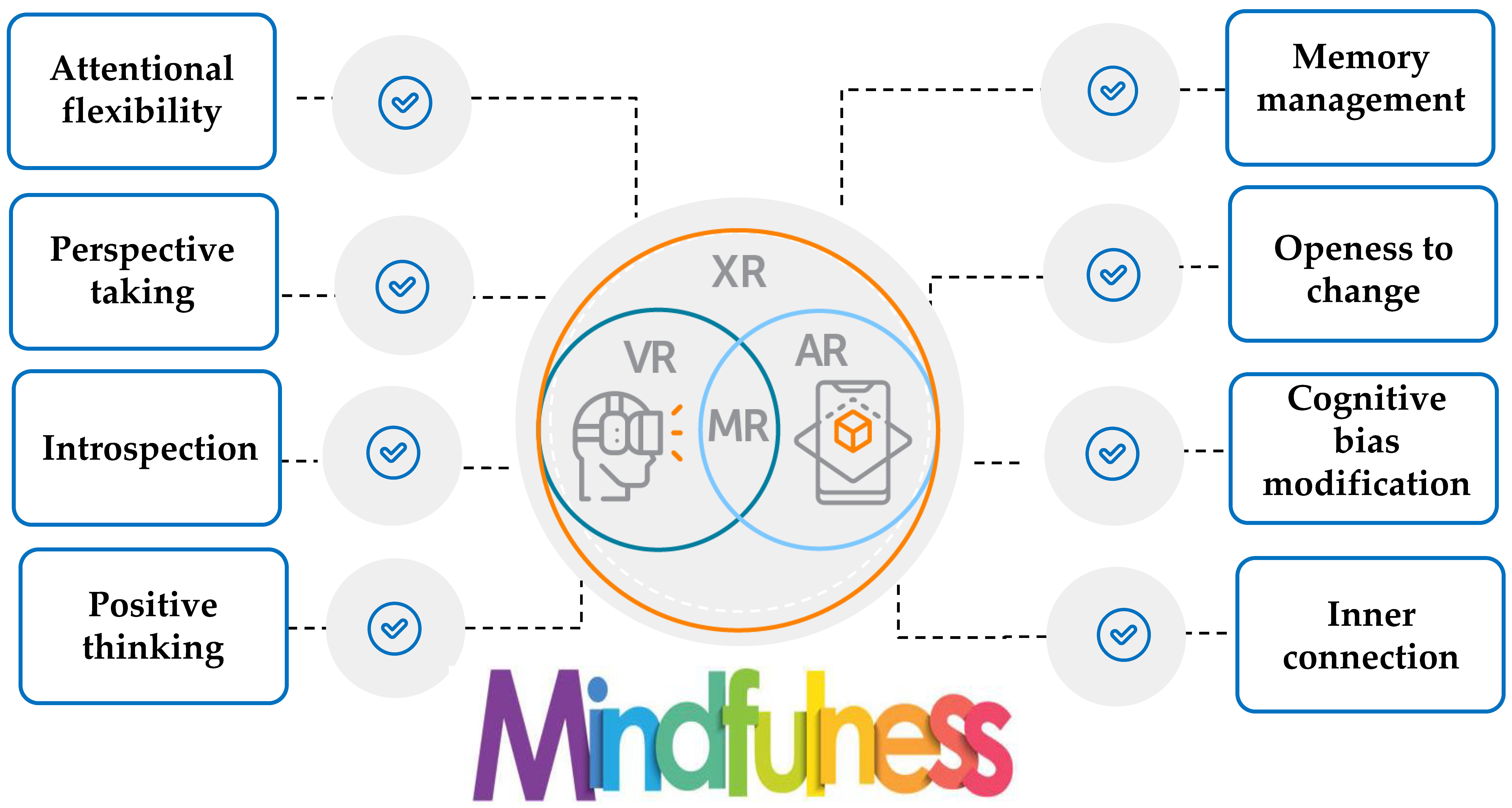 Behavsci 13 01008 g009