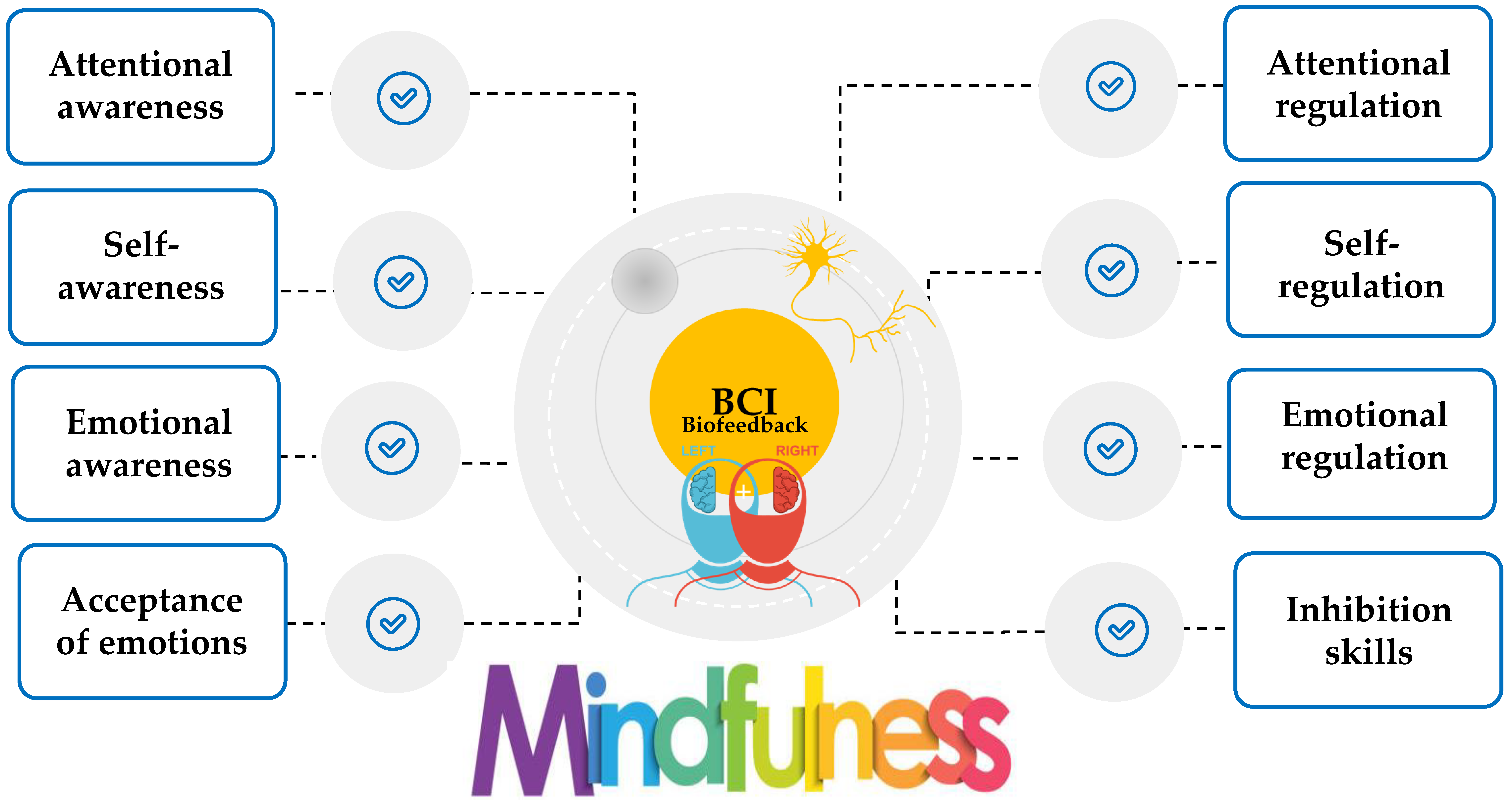 Behavsci 13 01008 g010