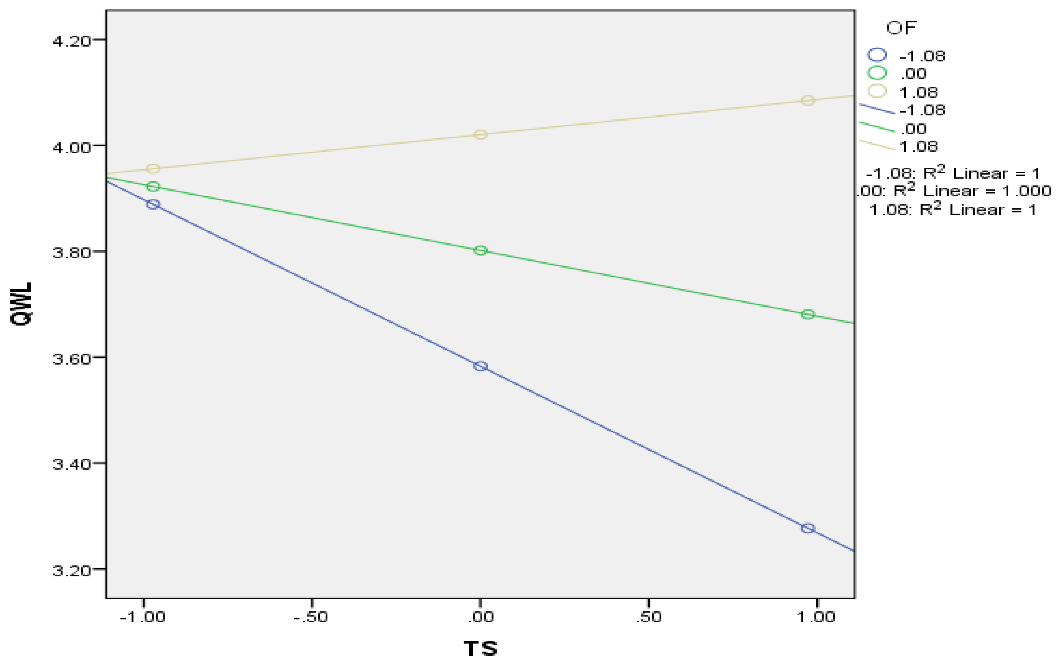 Behavsci 13 01014 g002
