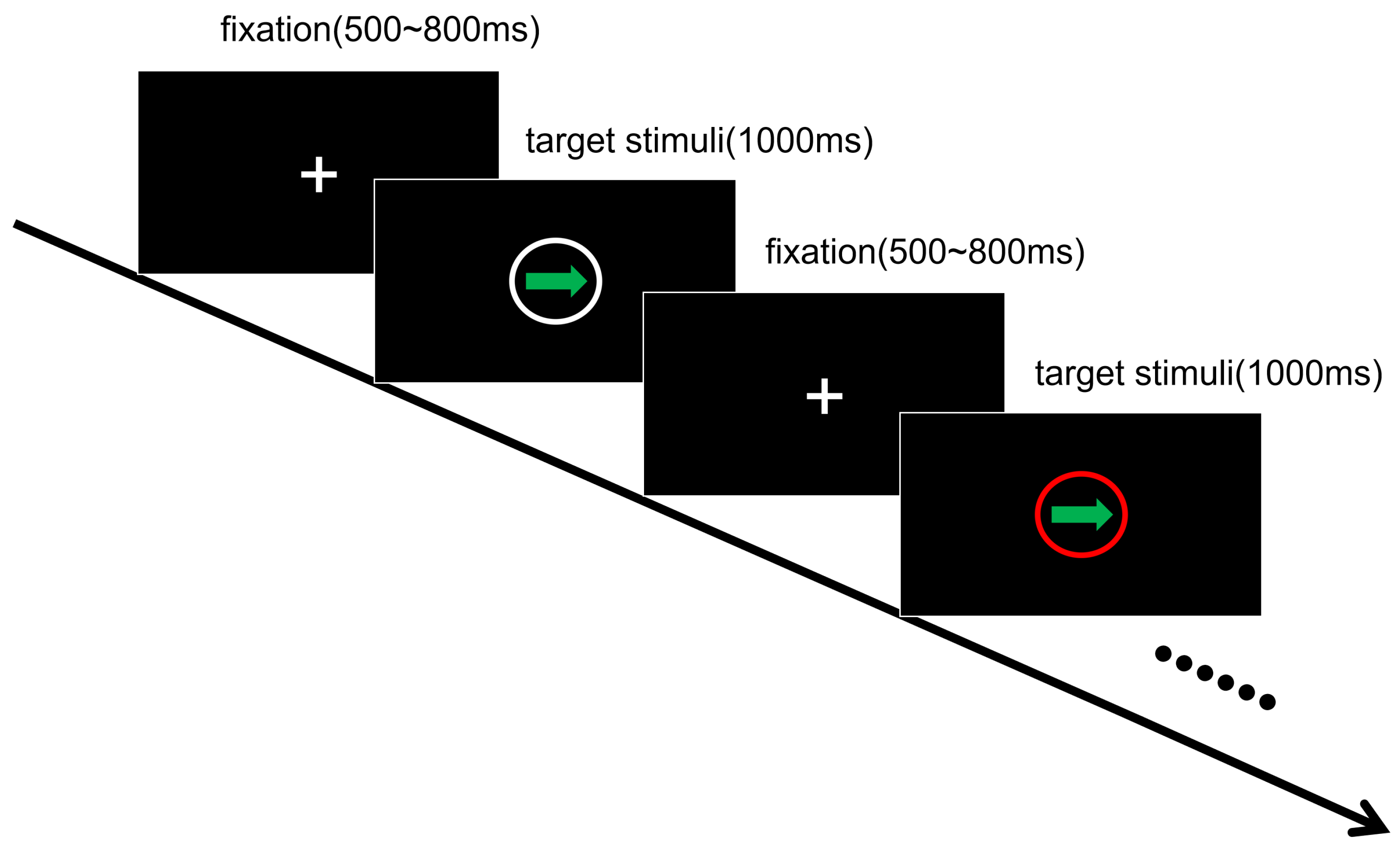 Behavsci 13 01016 g001