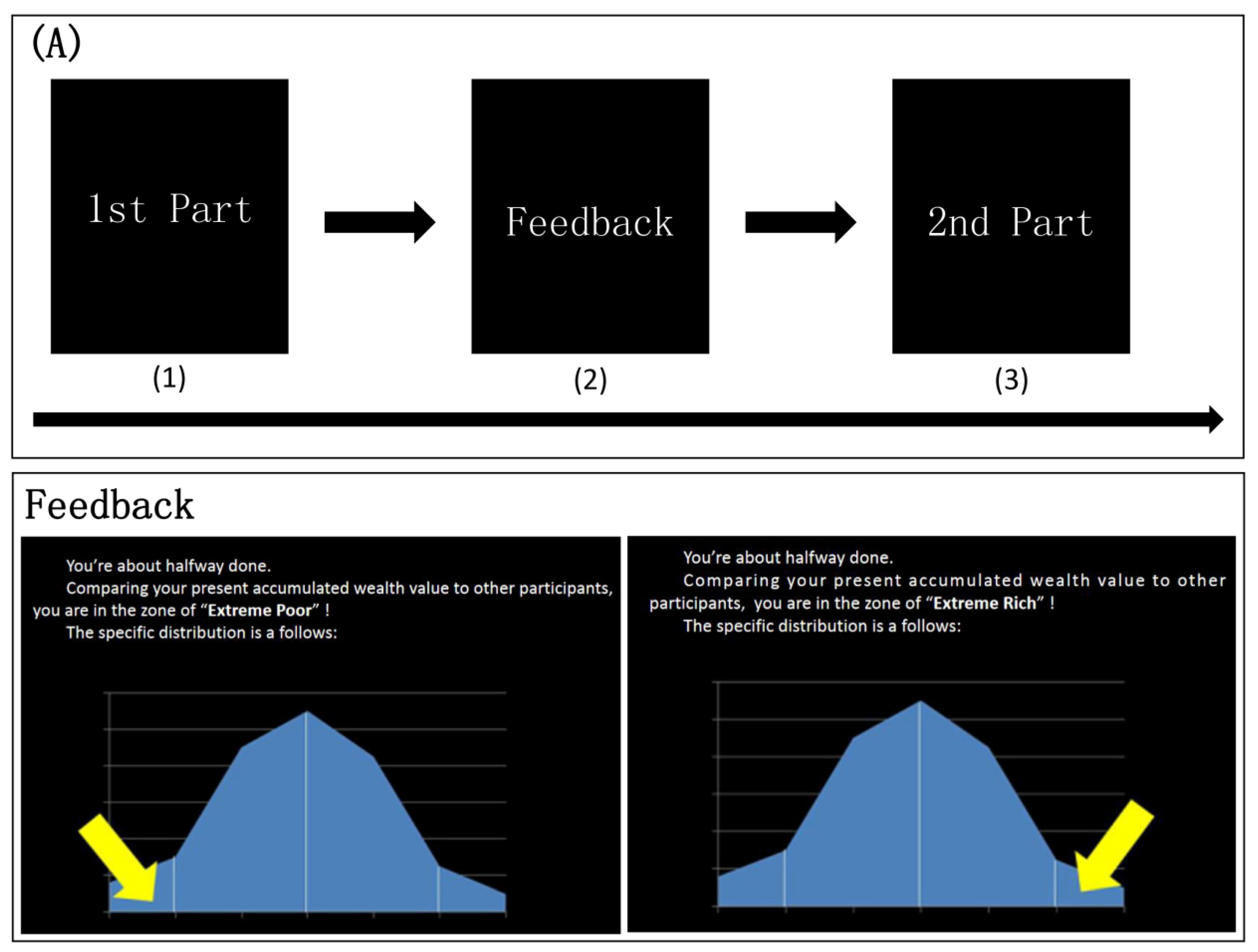 Behavsci 13 01016 g004a