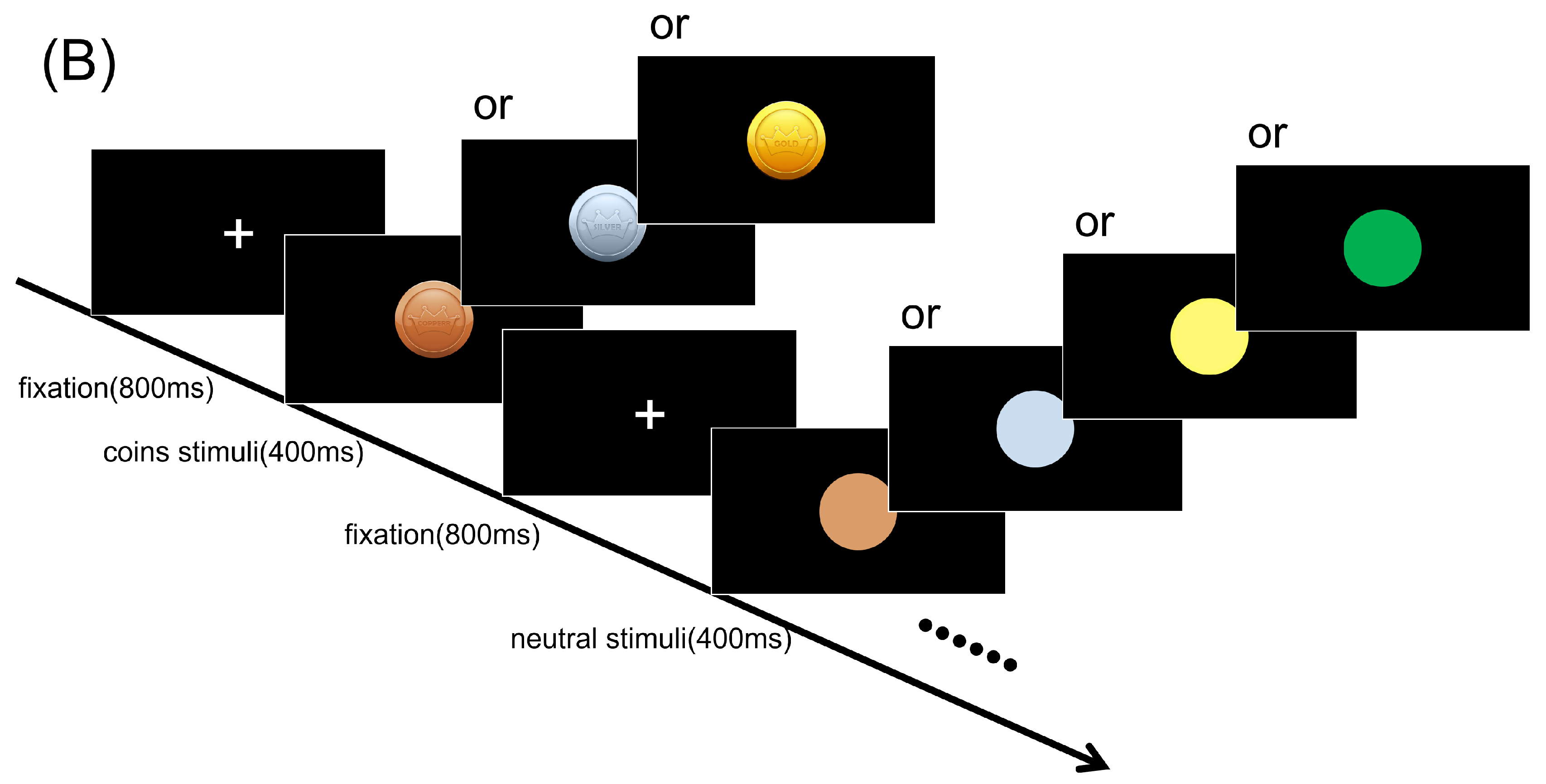Behavsci 13 01016 g004b