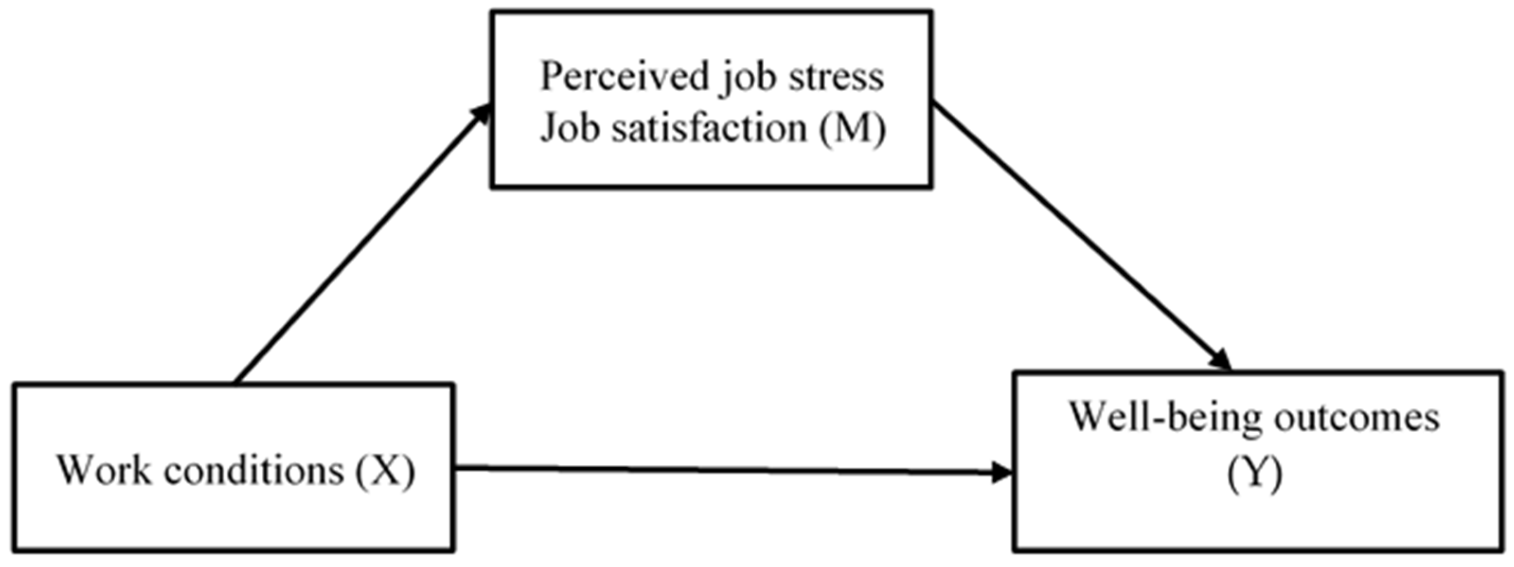 Behavsci 14 00001 g001 Behavsci 14 00001 g001