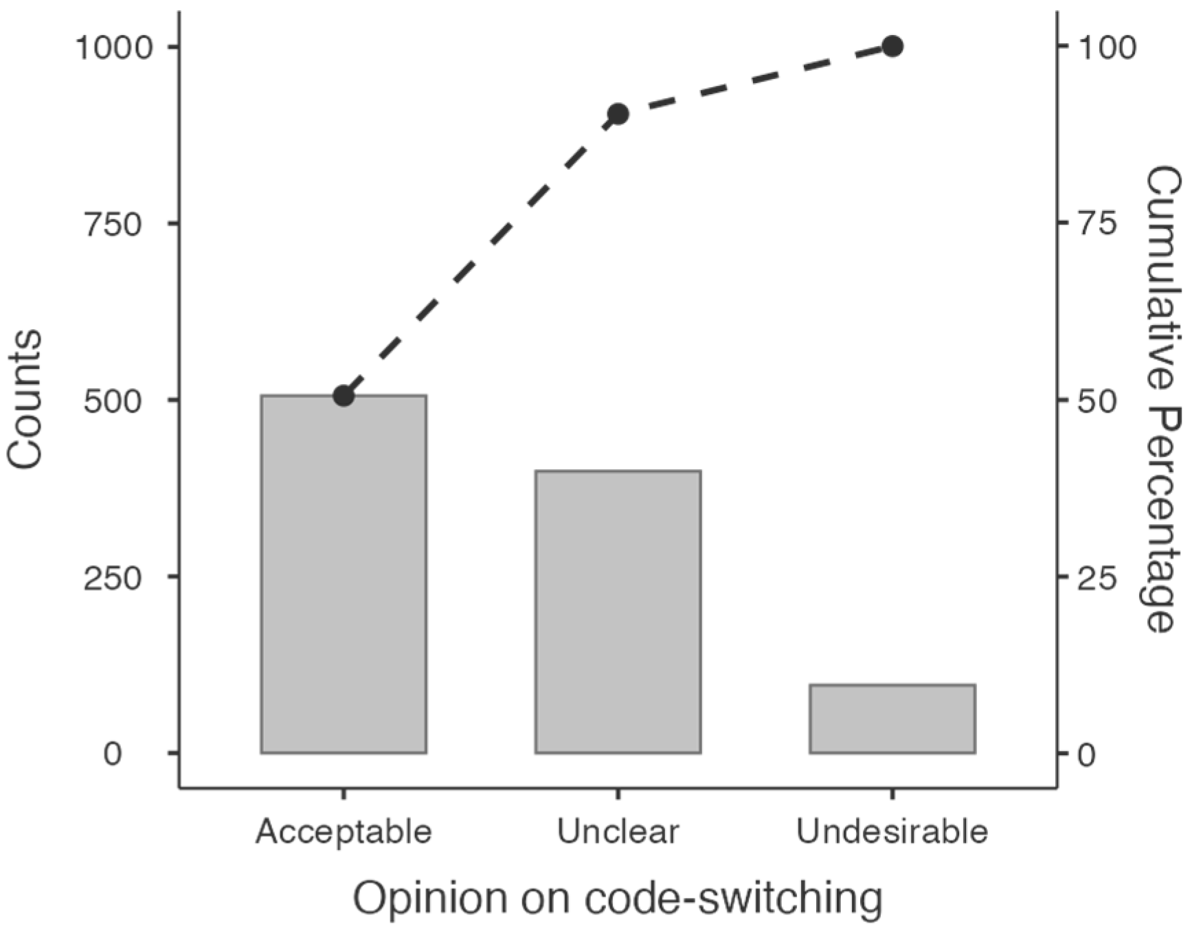 Behavsci 14 00006 g002