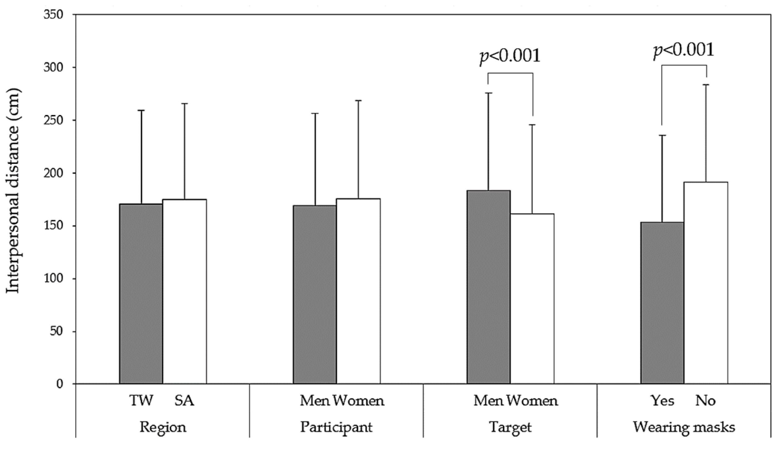 Behavsci 14 00020 g004