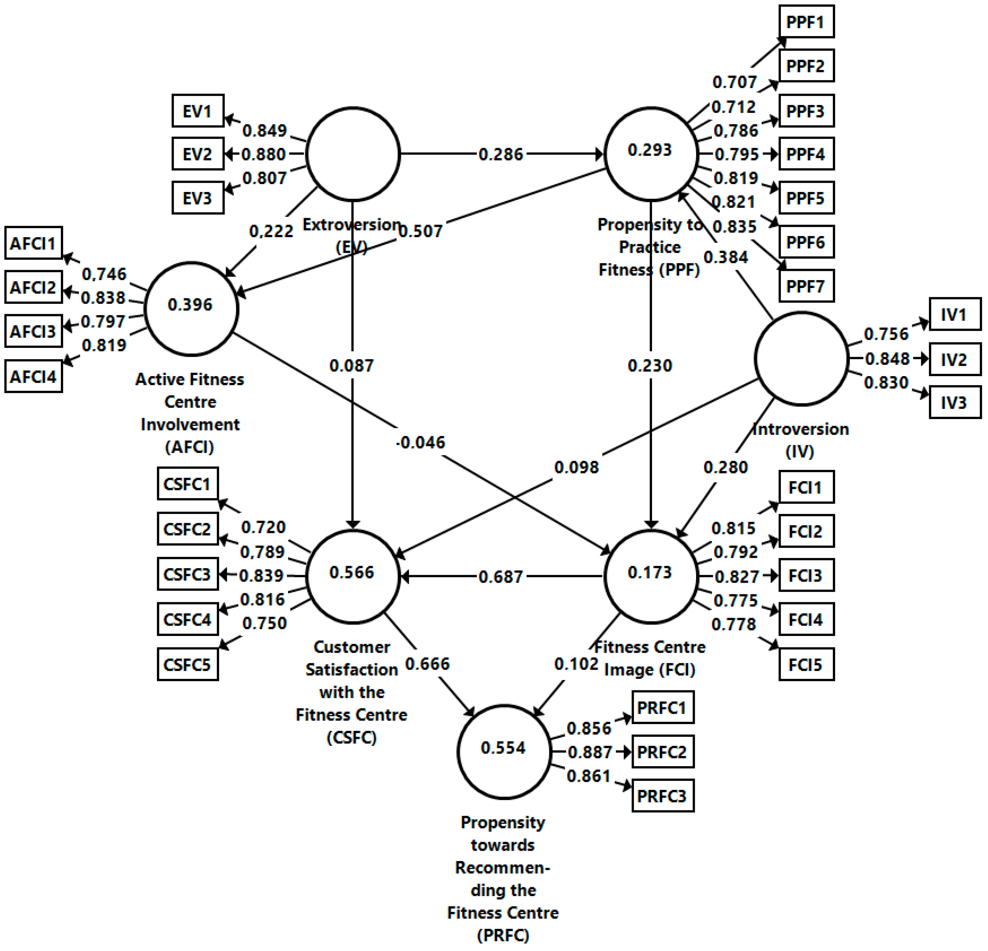 Behavsci 14 00022 g002 Behavsci 14 00022 g002