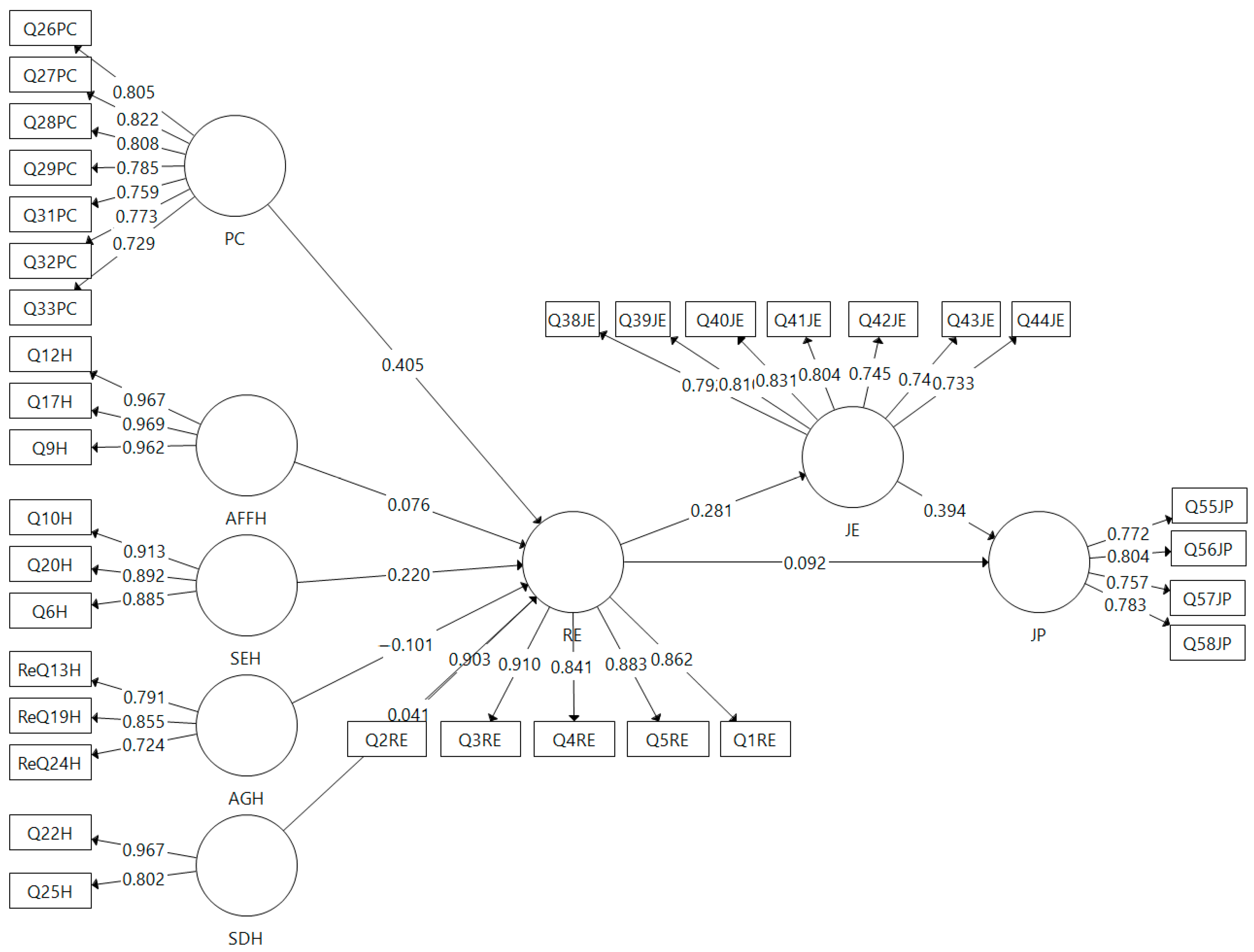 Behavsci 14 00023 g002