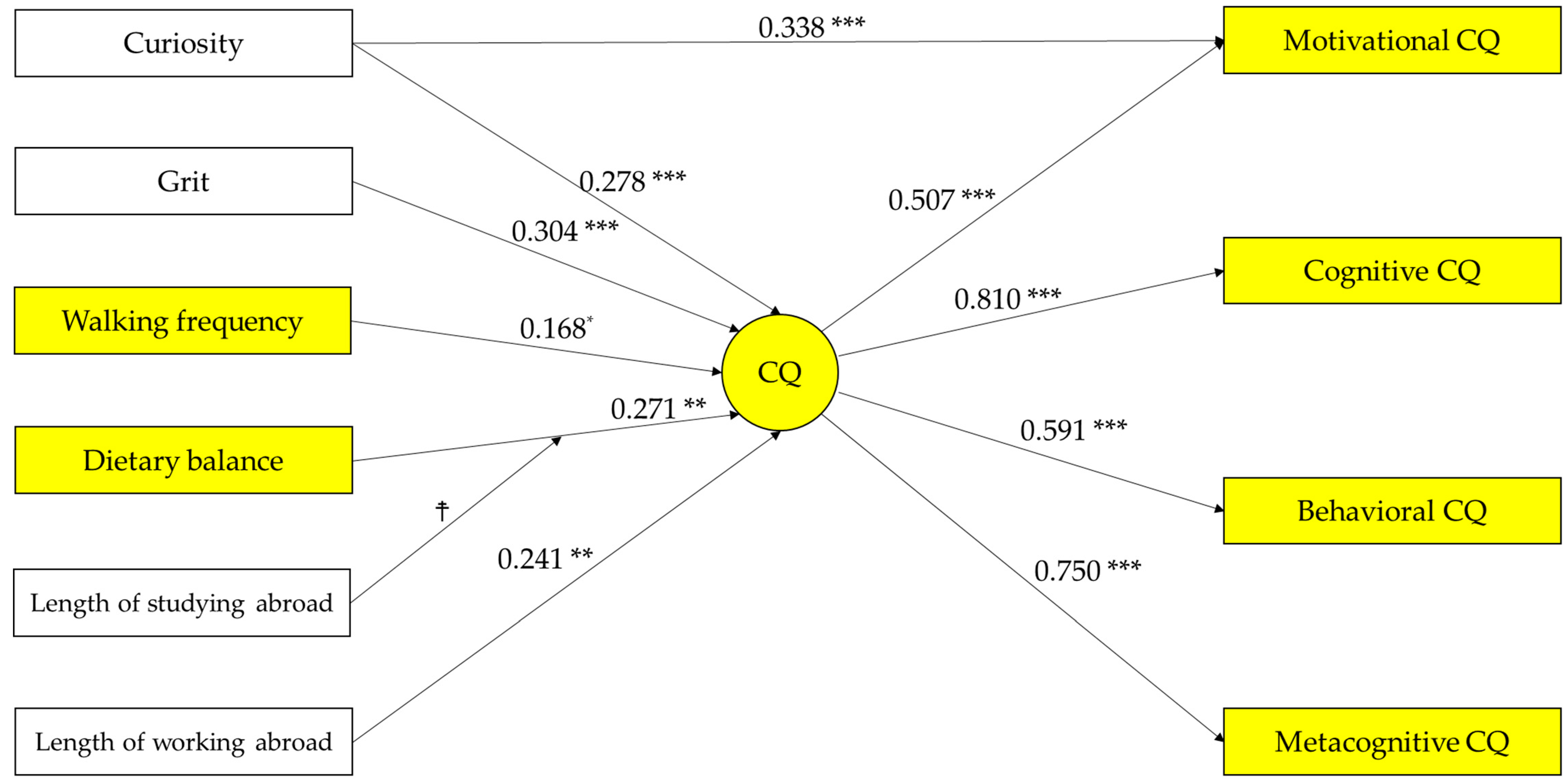 Behavsci 14 00028 g002