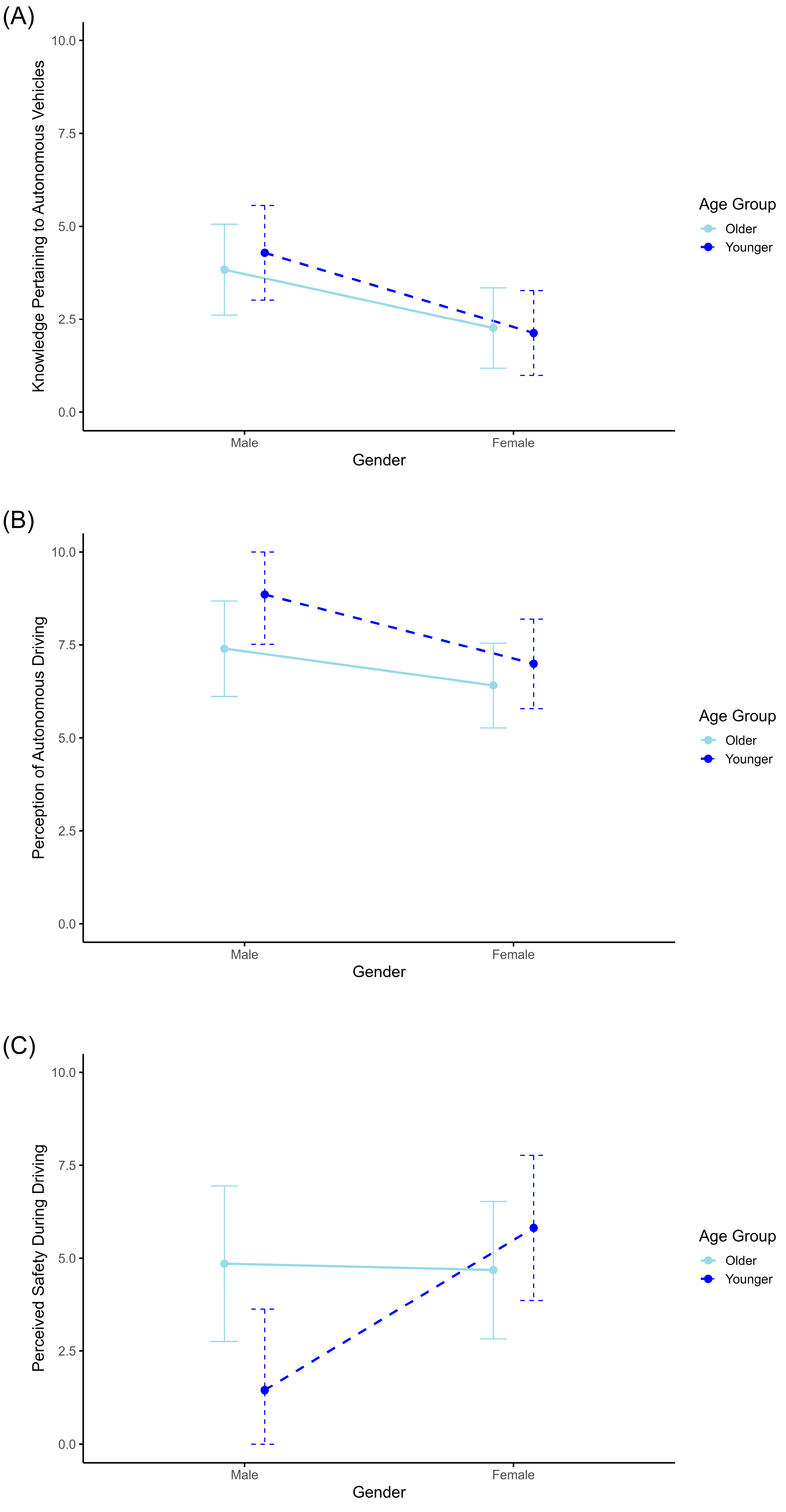 Behavsci 14 00029 g002
