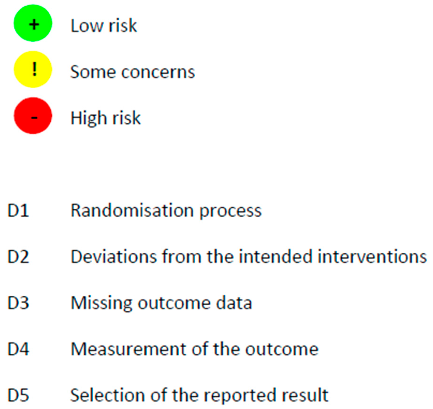 Behavsci 14 00031 g002b