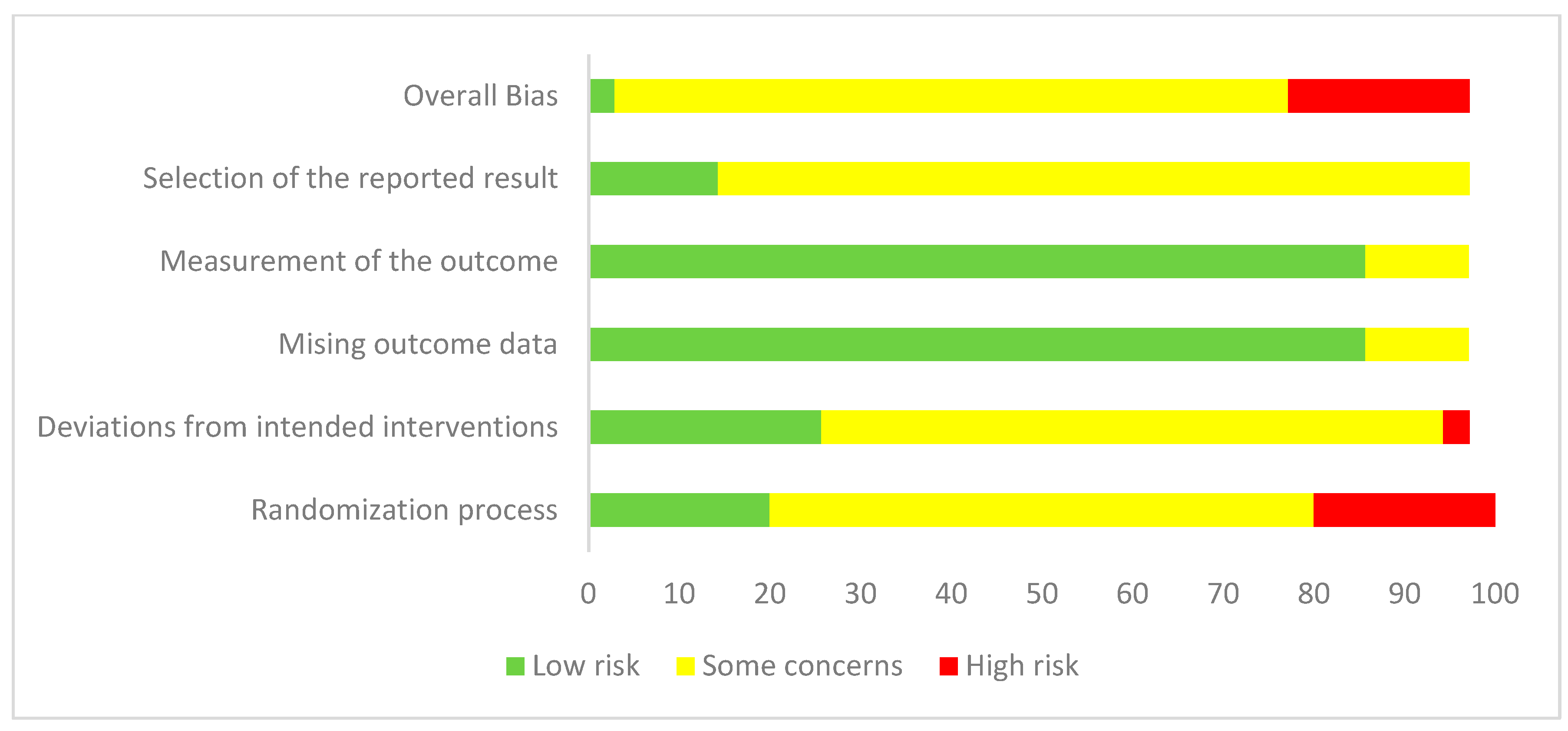 Behavsci 14 00031 g003
