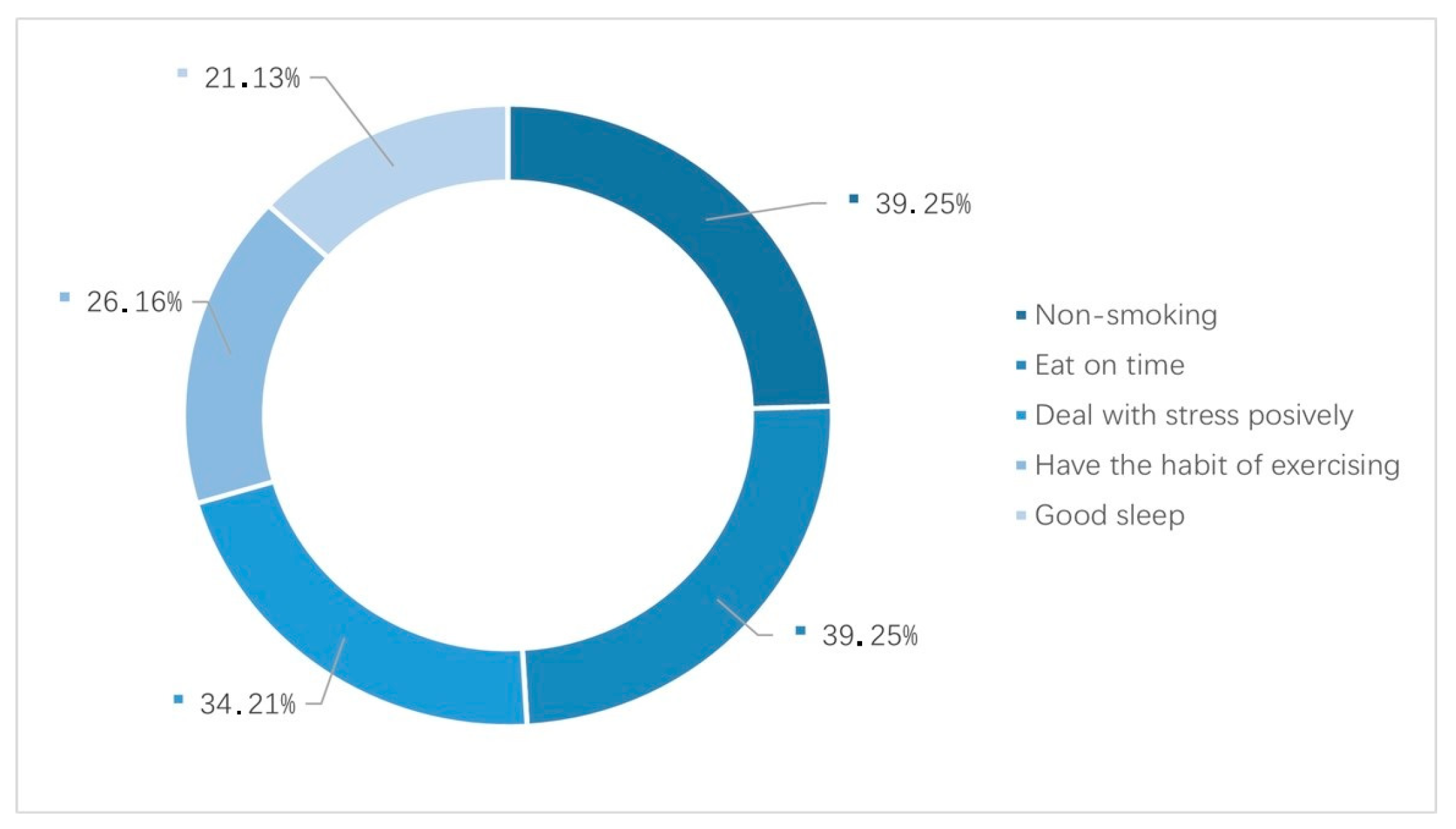 Behavsci 14 00032 g002