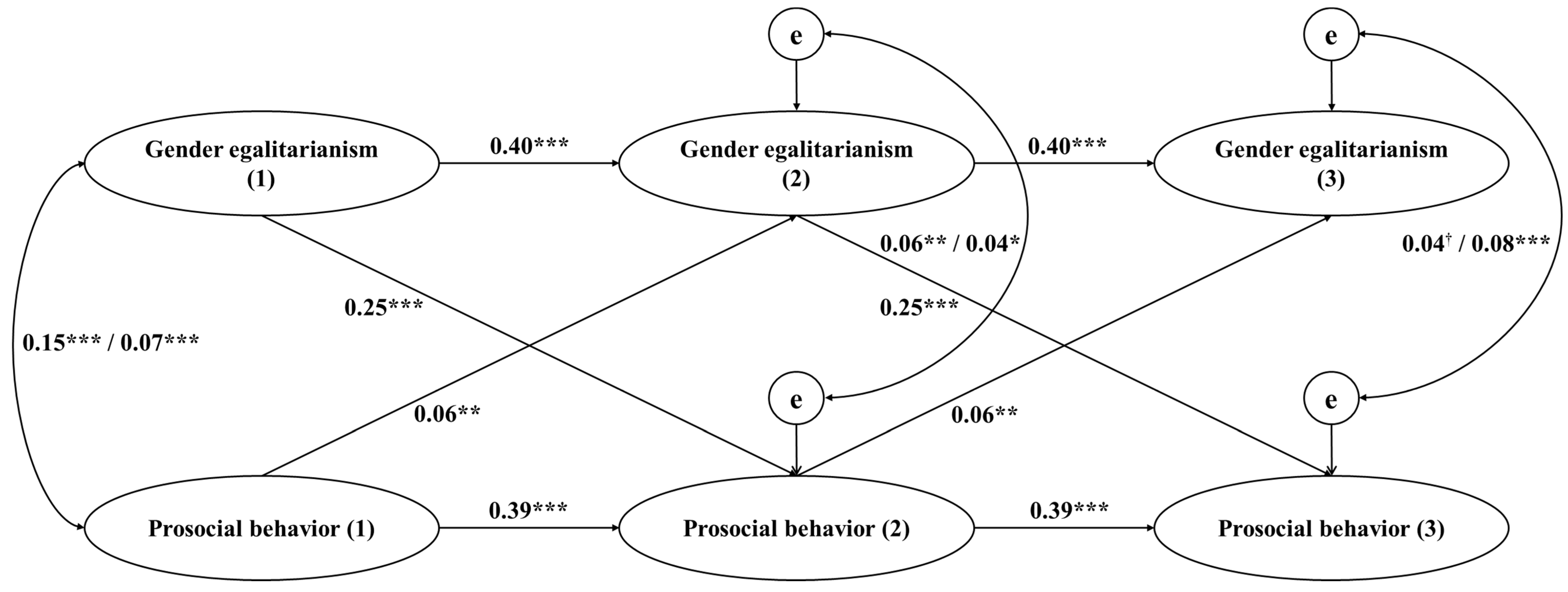 Behavsci 14 00033 g001