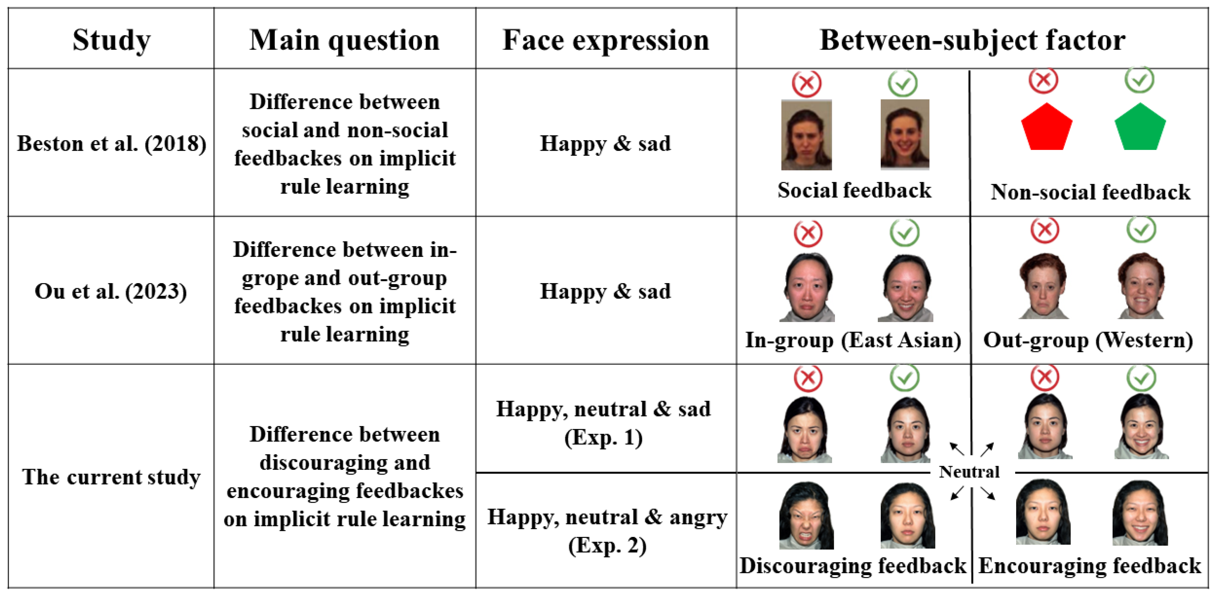 Behavsci 14 00036 g001