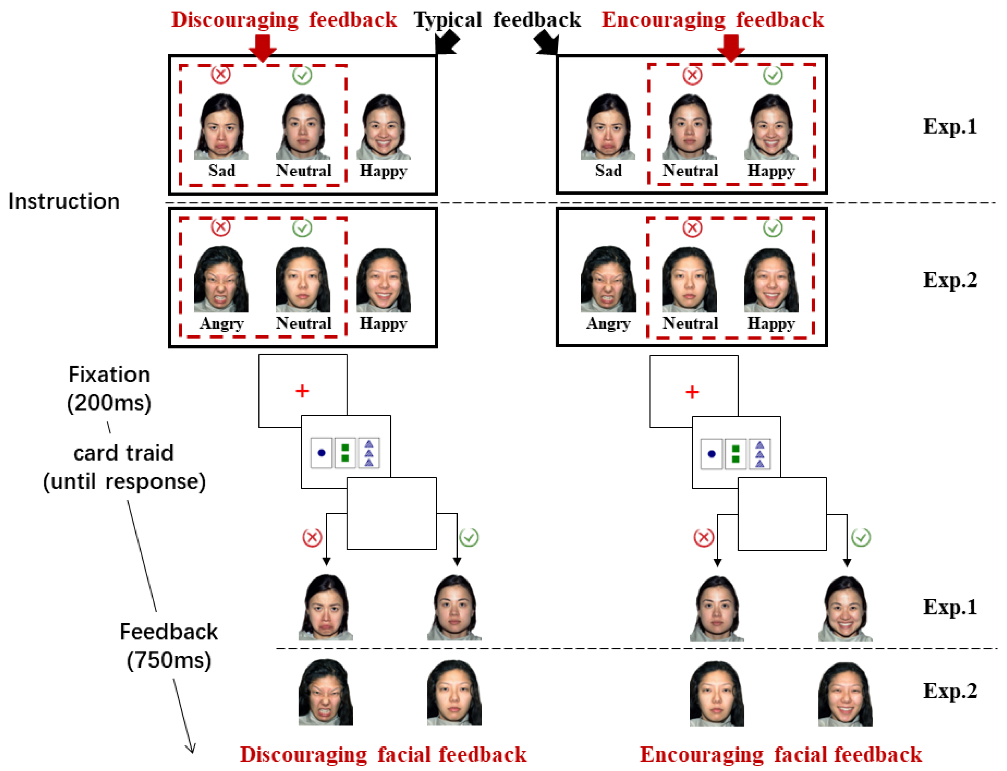 Behavsci 14 00036 g003