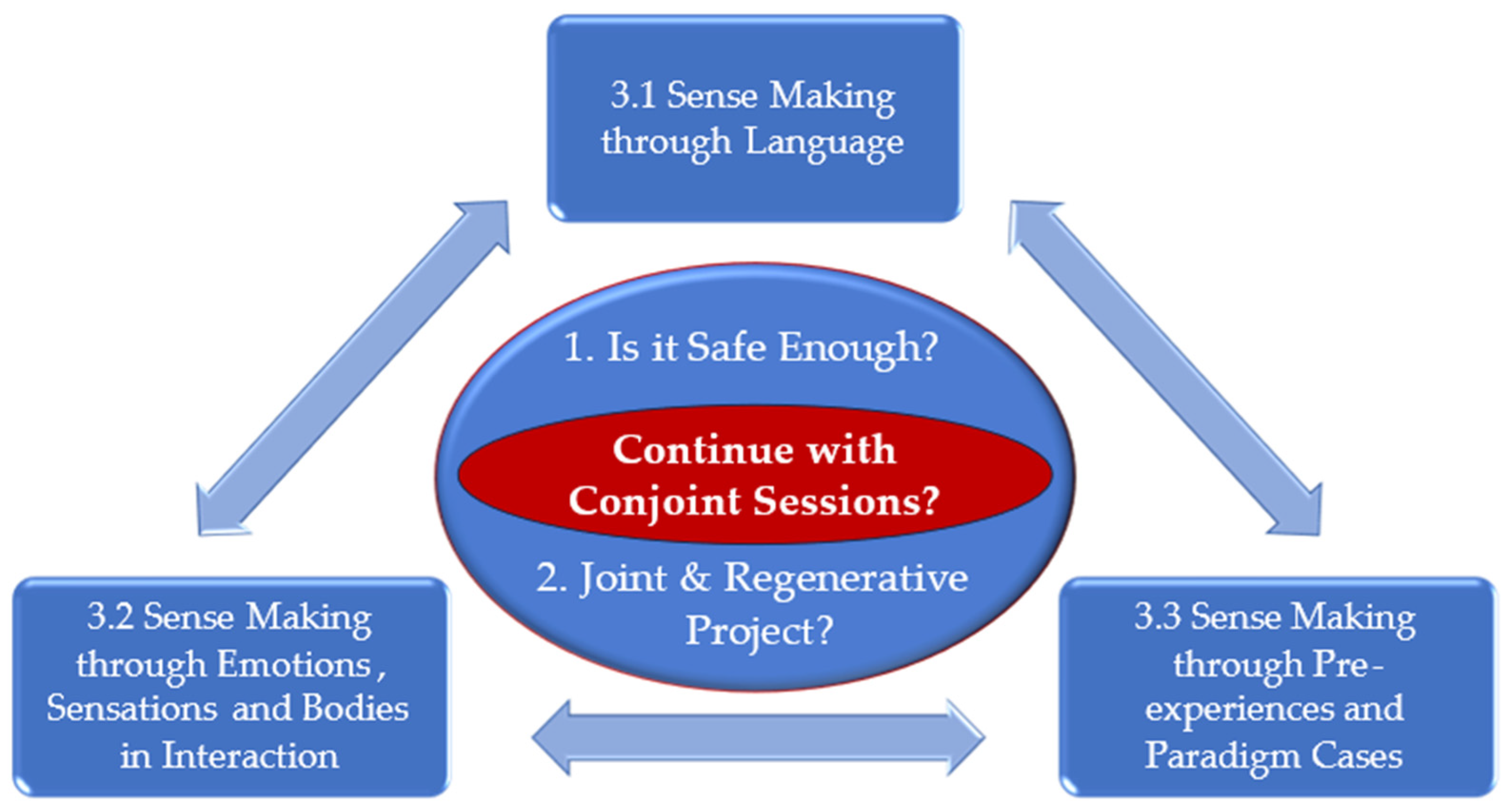 Behavsci 14 00037 g004