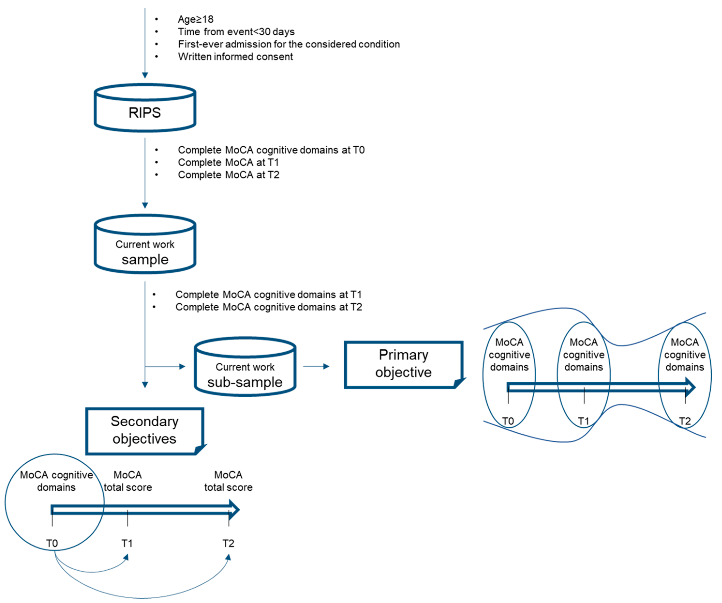 Behavsci 14 00042 g001