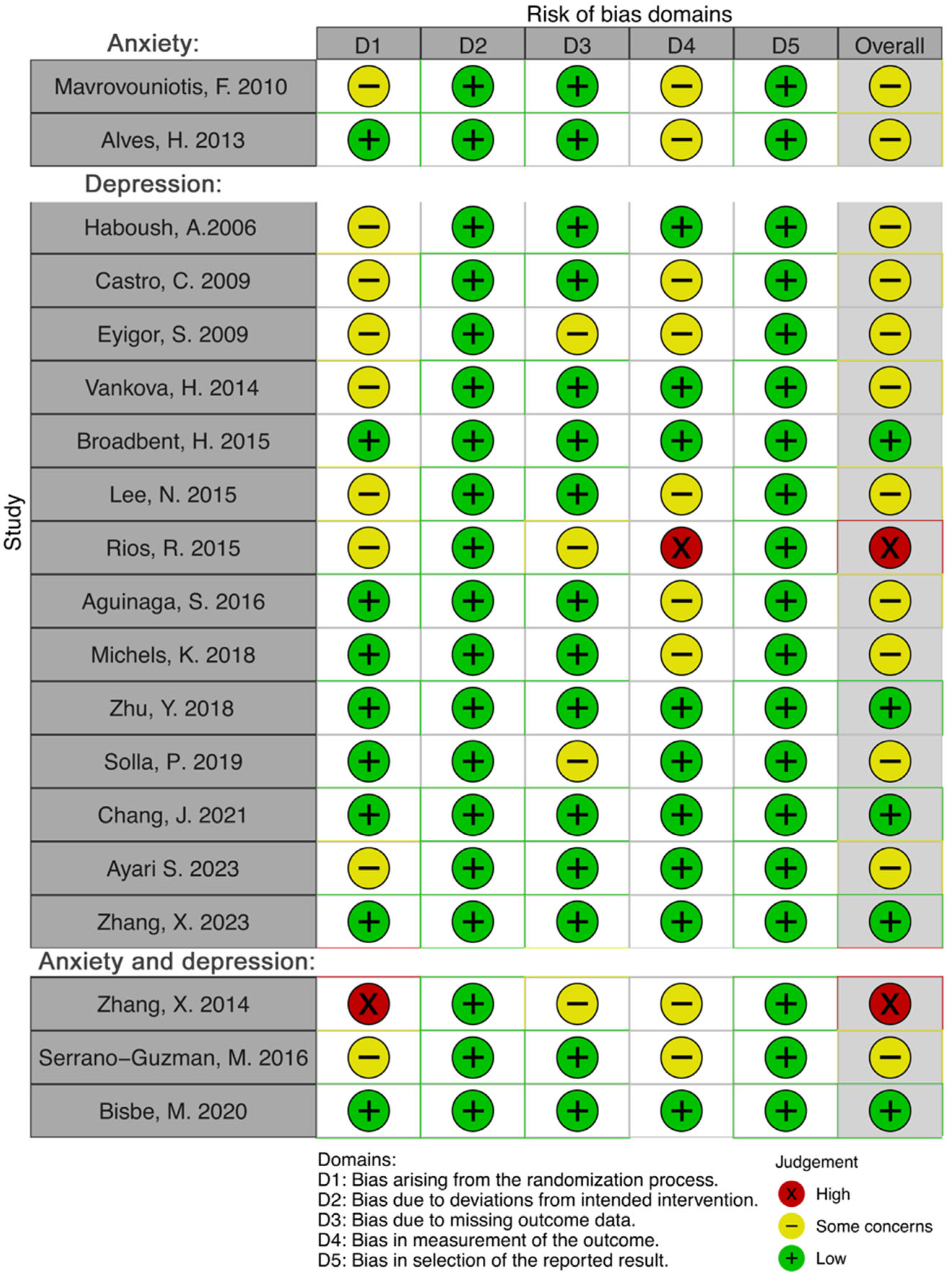 Behavsci 14 00043 g003