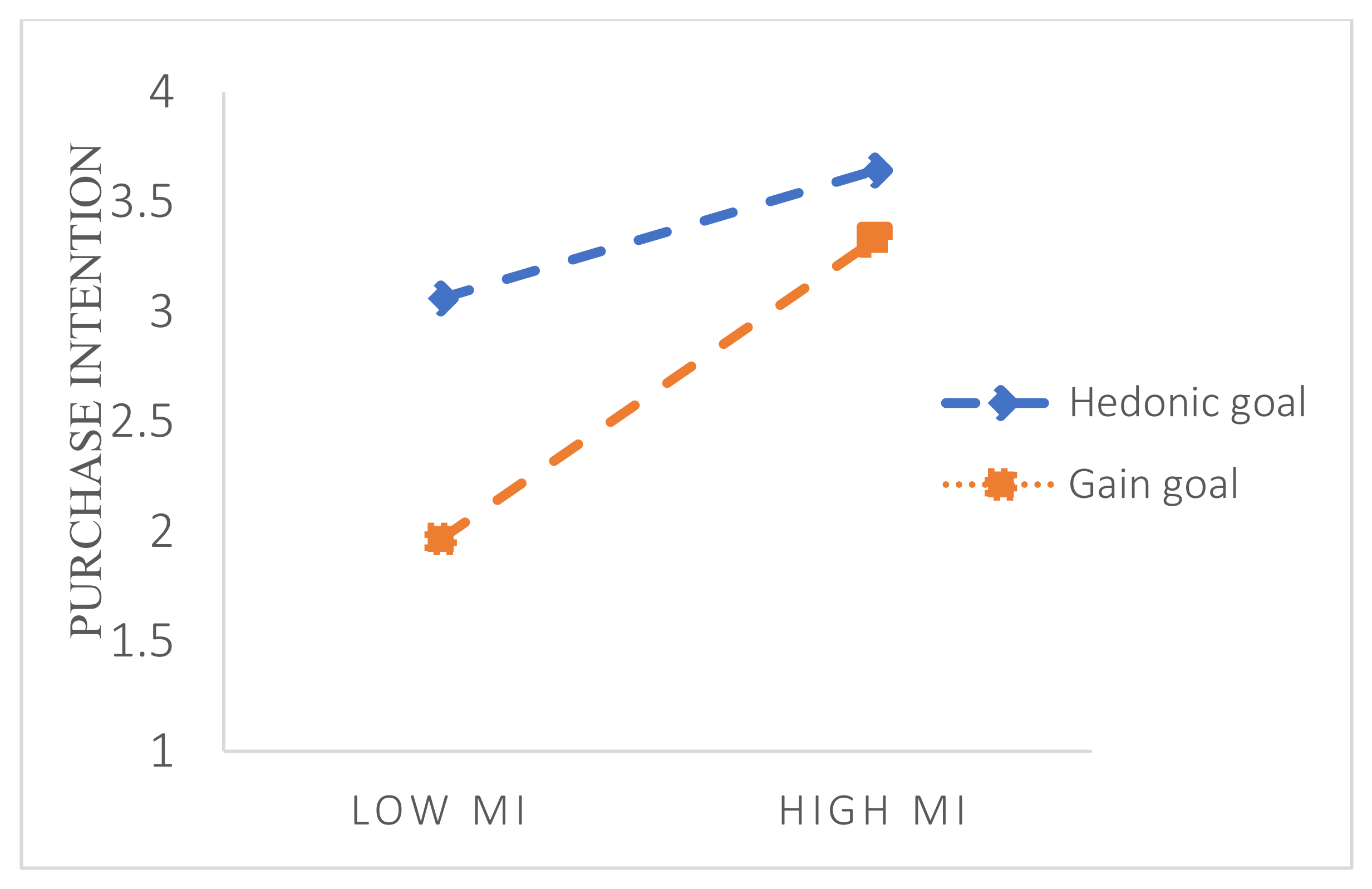 Behavsci 14 00050 g003