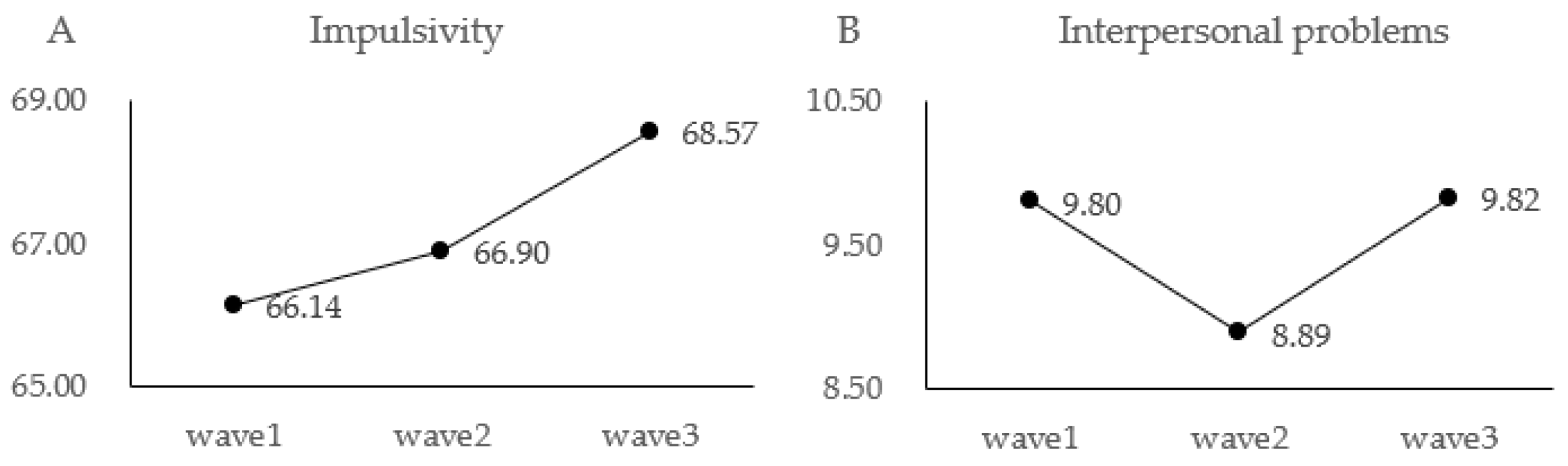 Behavsci 14 00052 g001