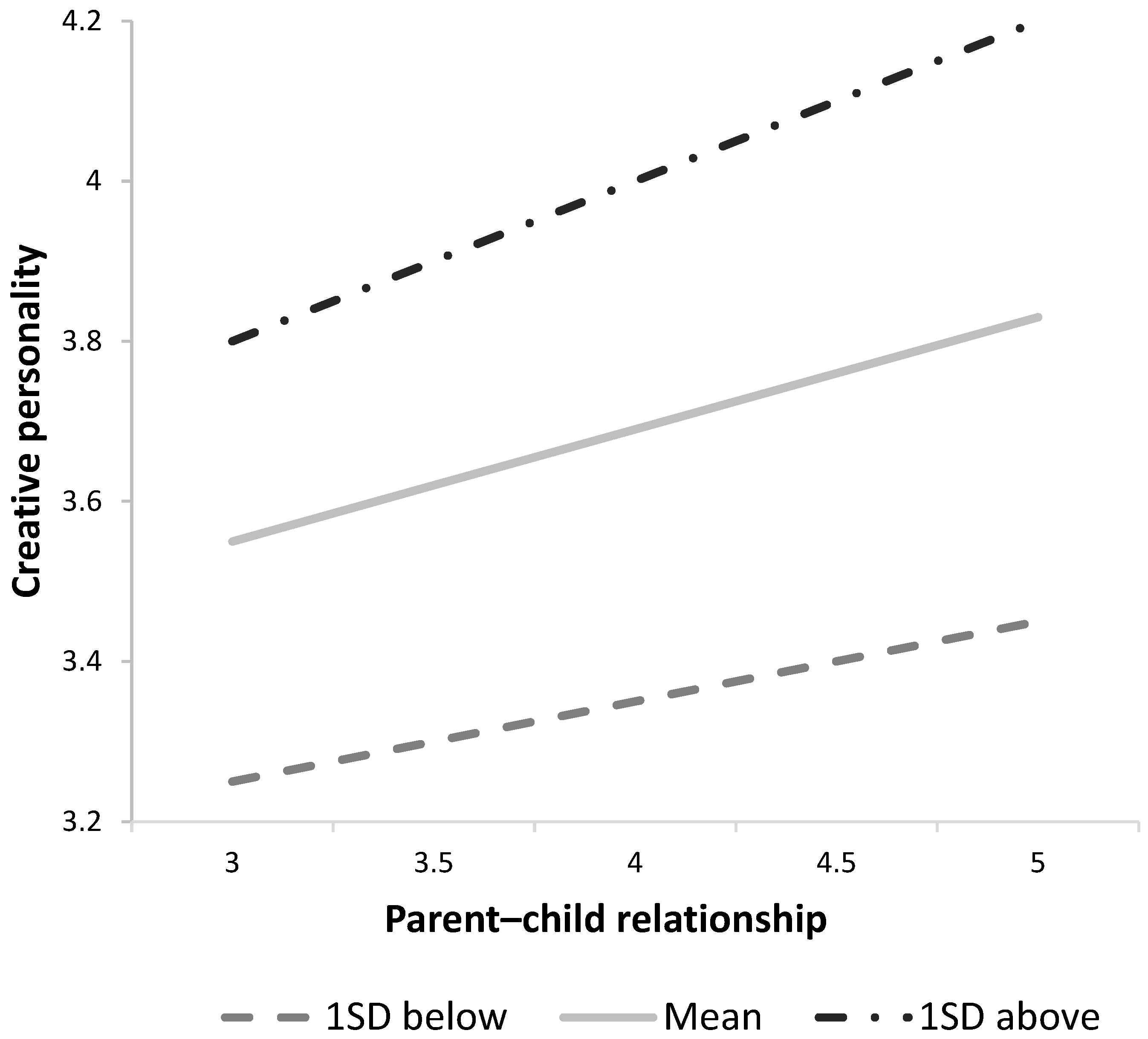 Behavsci 14 00058 g001 Behavsci 14 00058 g001