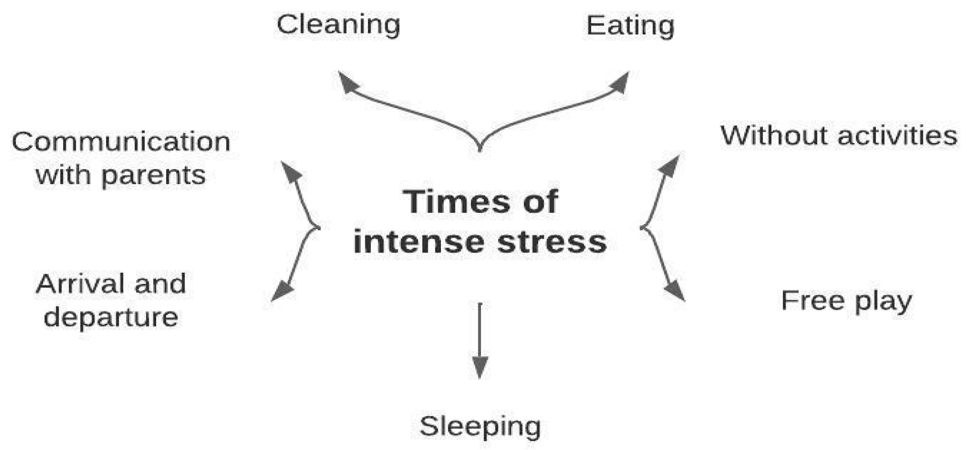 Behavsci 14 00059 g003 Behavsci 14 00059 g003