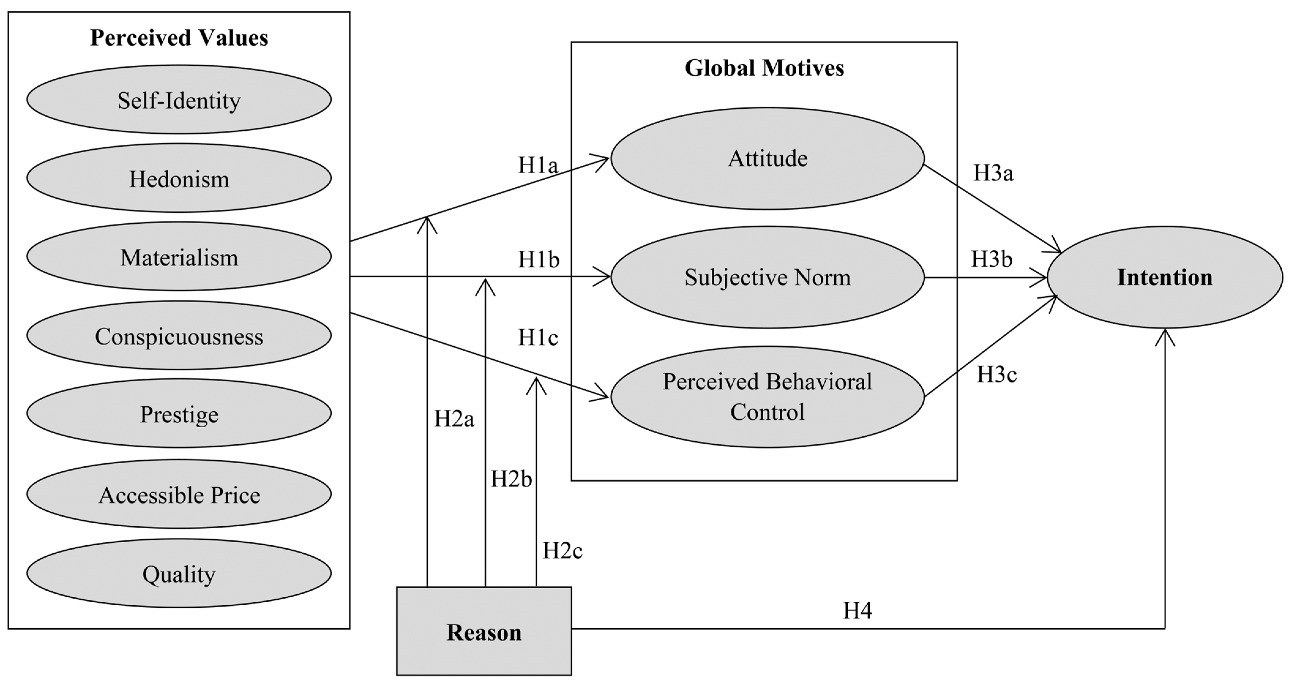 Behavsci 14 00067 g001