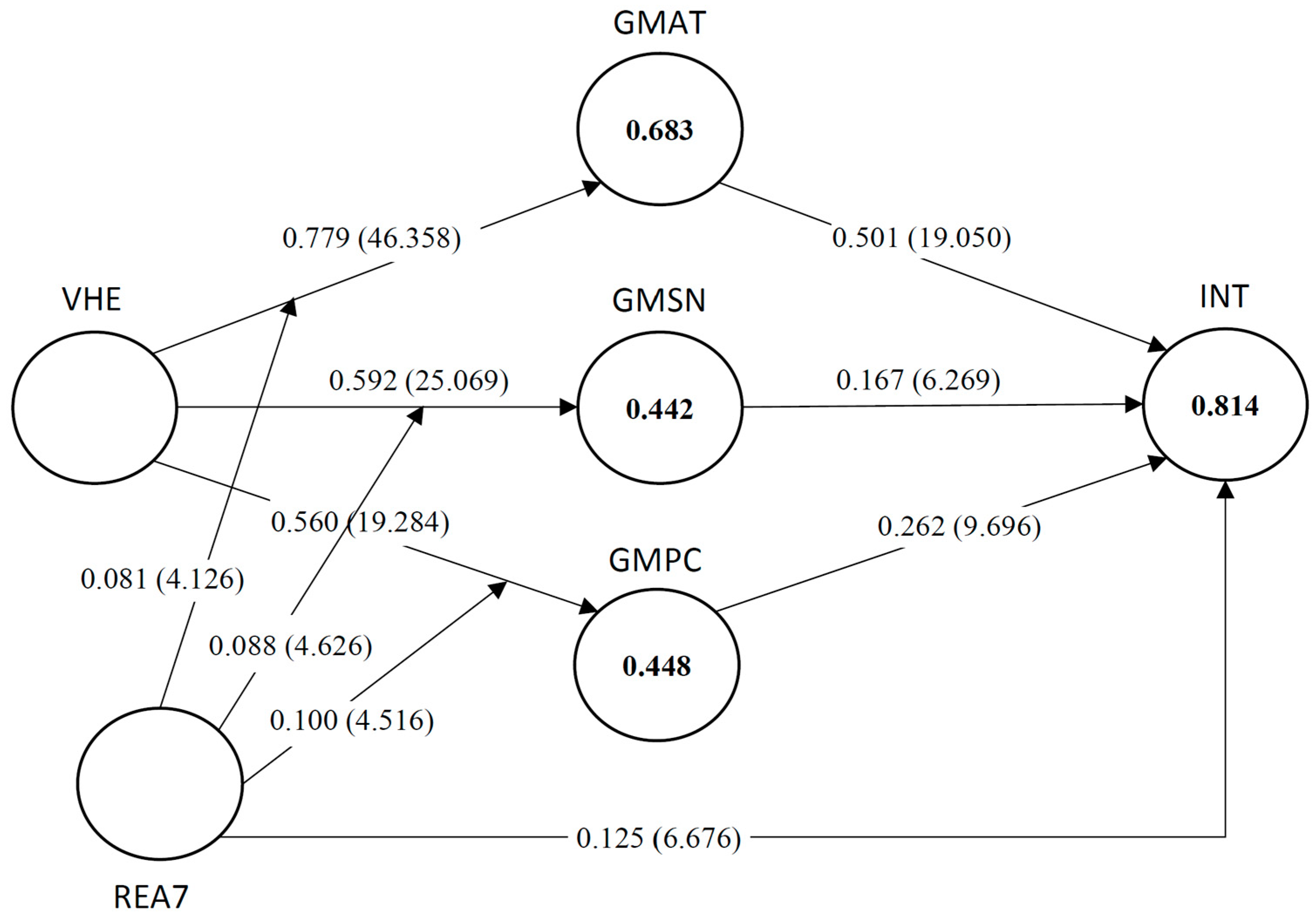 Behavsci 14 00067 g002