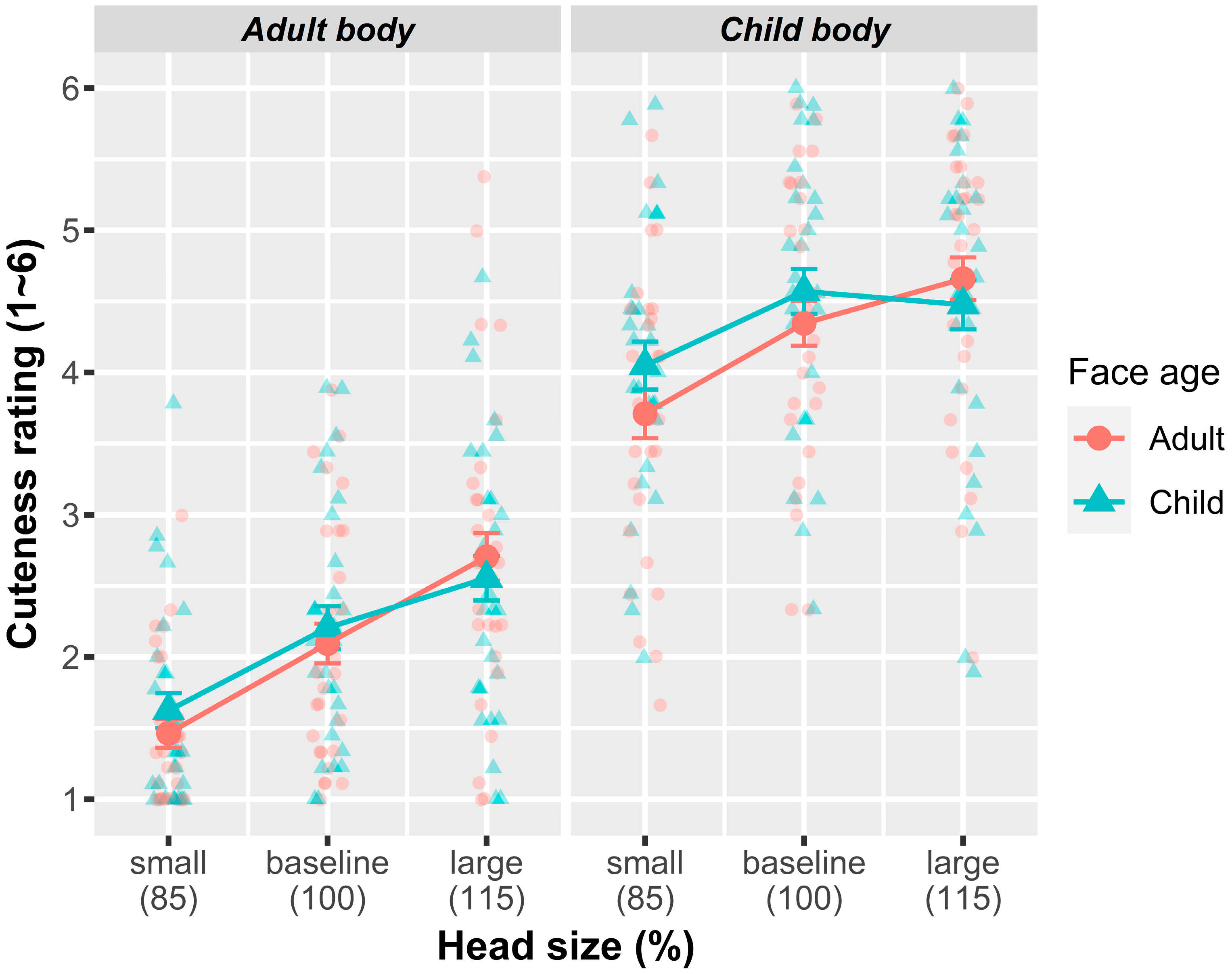 Behavsci 14 00068 g004