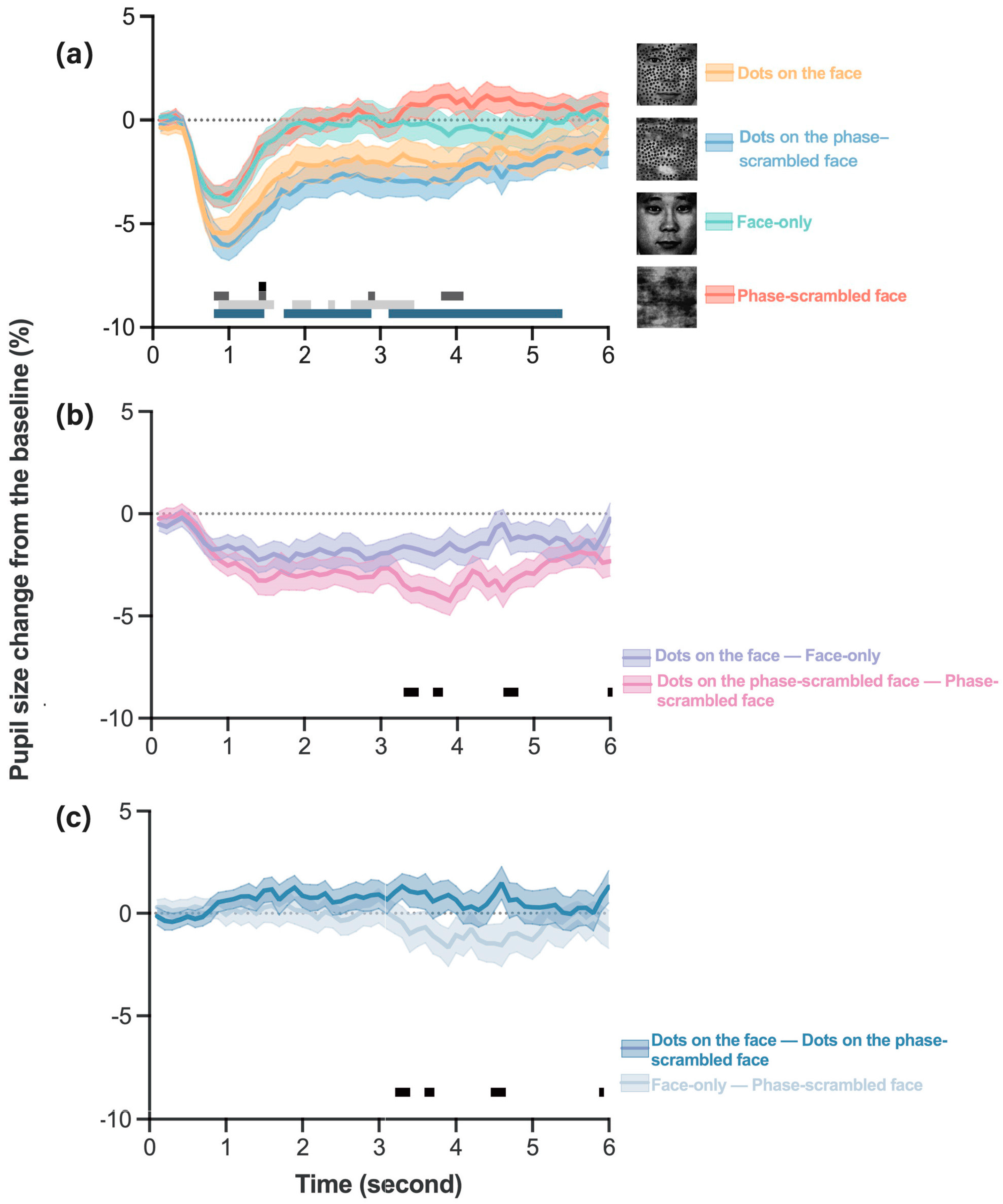 Behavsci 14 00069 g002