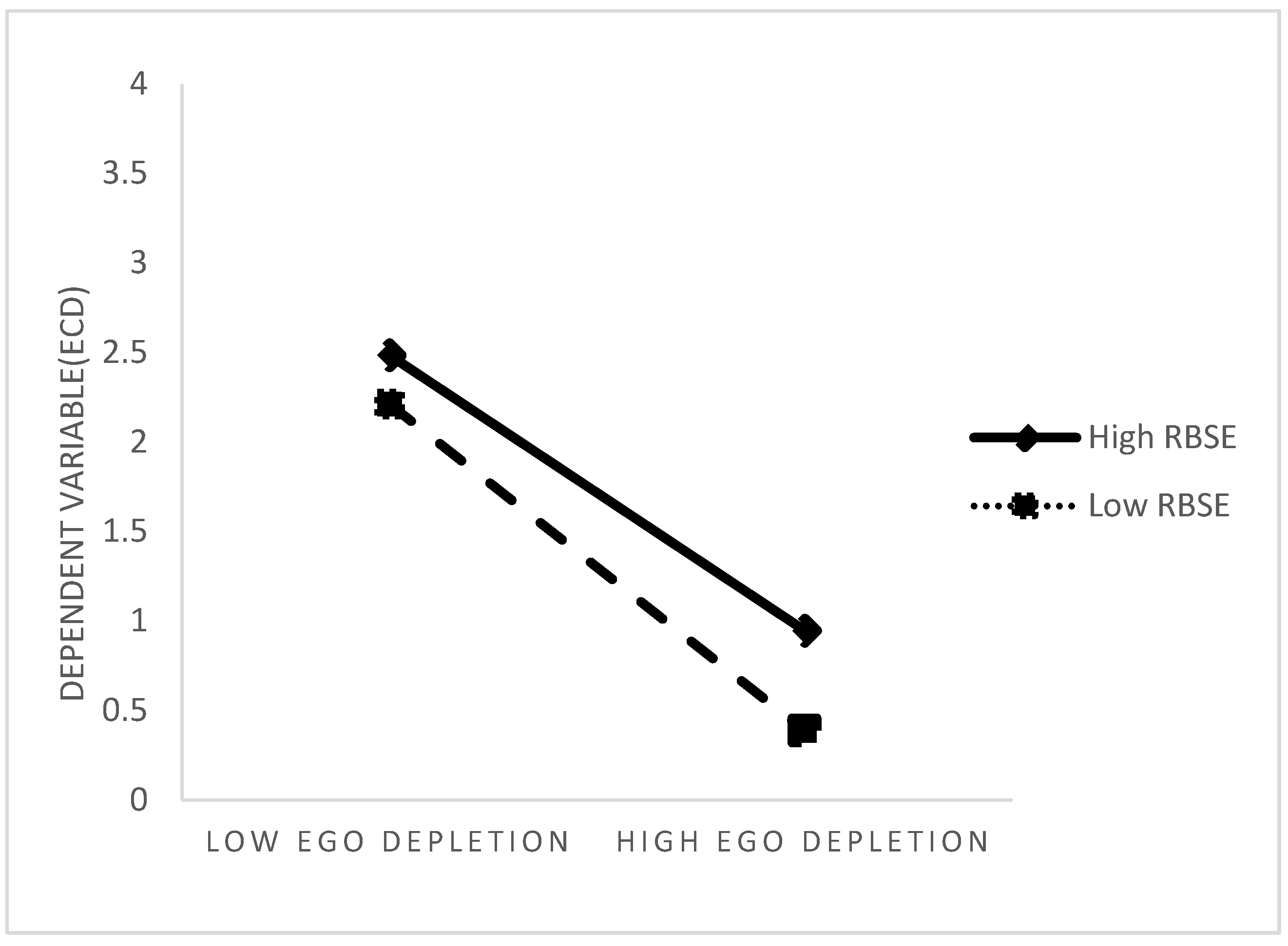 Behavsci 14 00070 g002