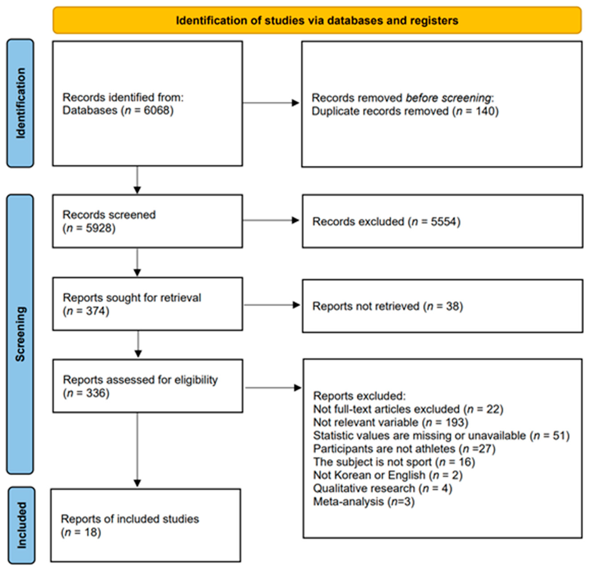 Behavsci 14 00071 g001