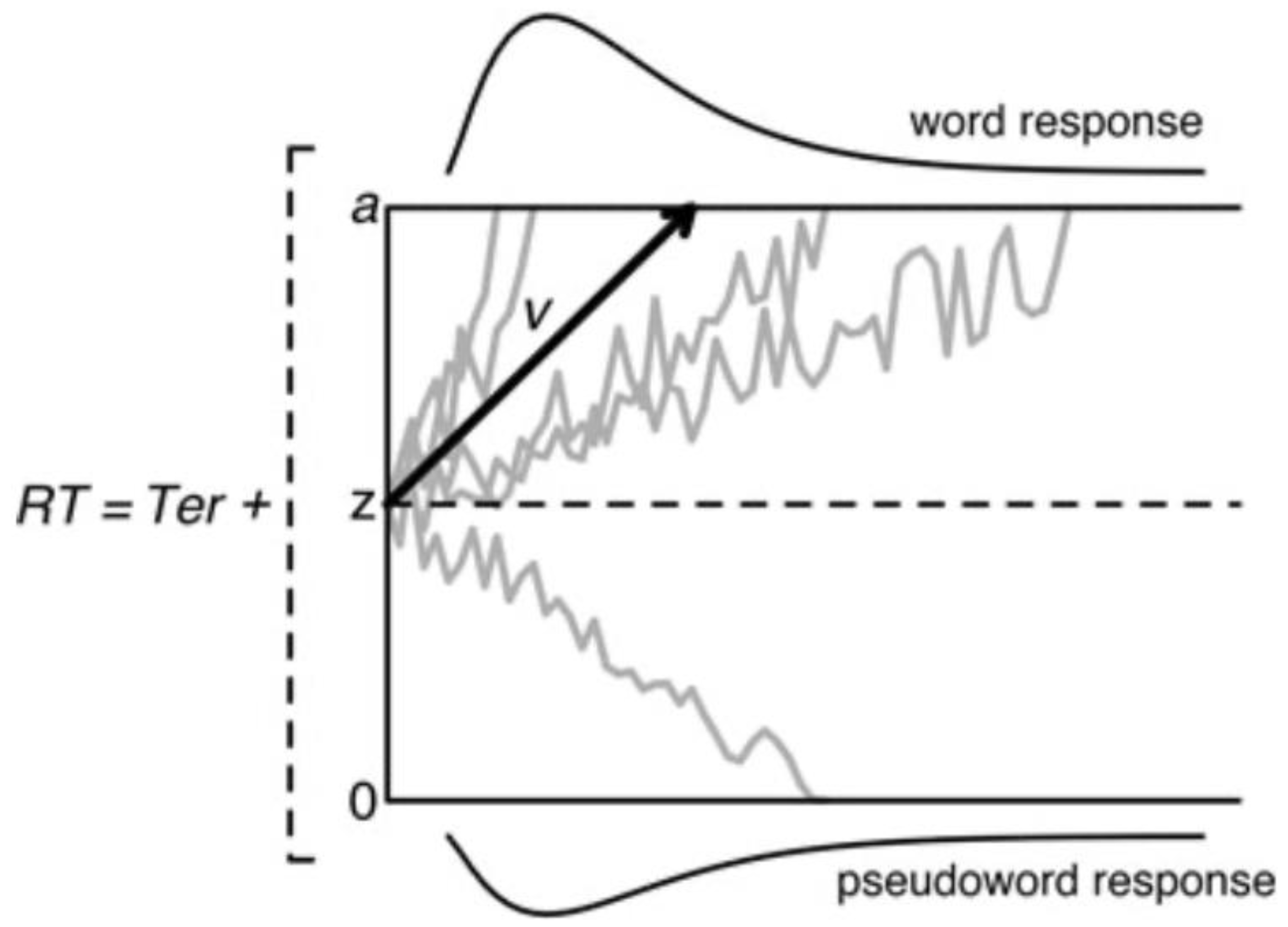 Behavsci 14 00072 g002