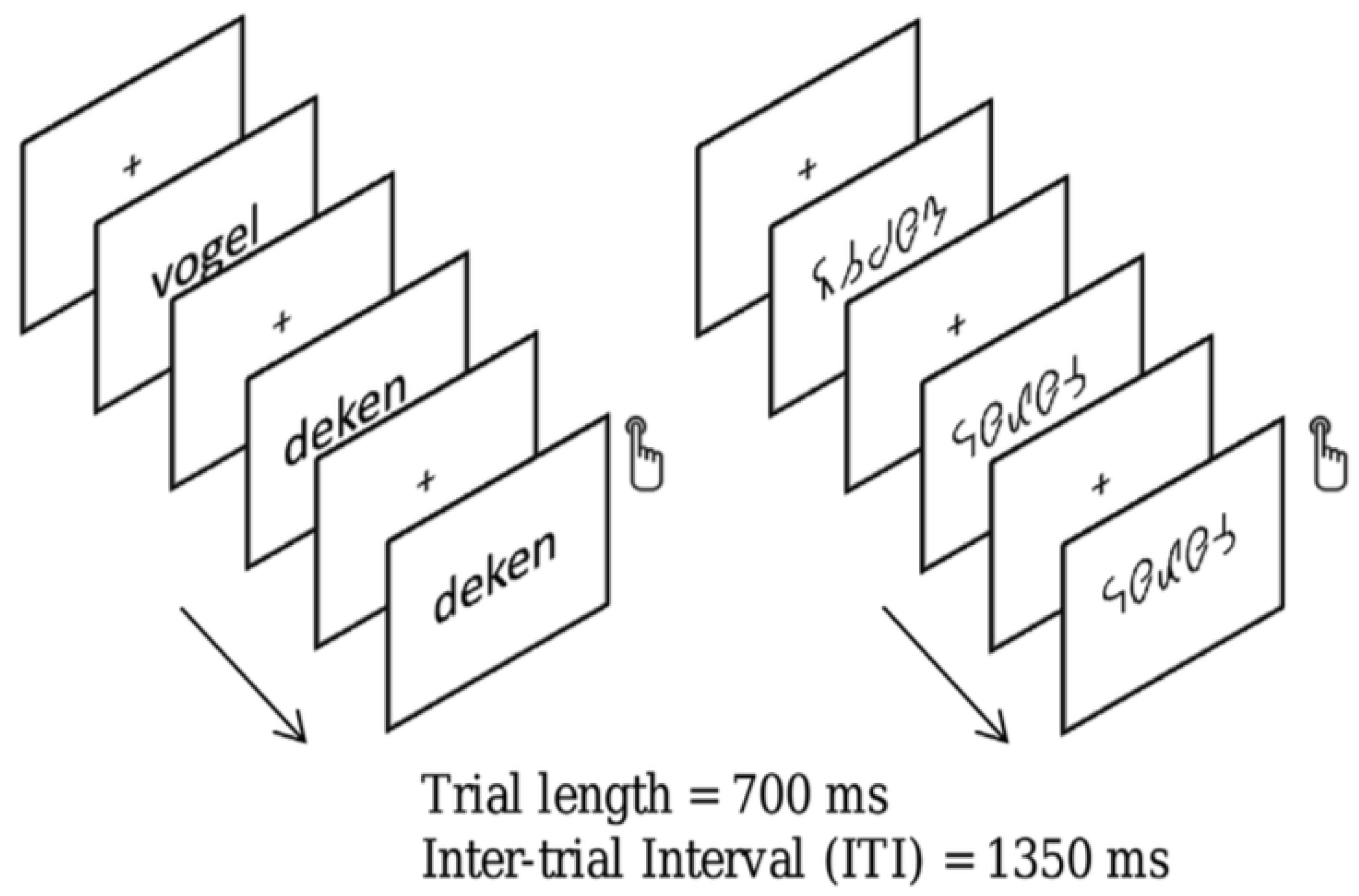 Behavsci 14 00072 g003