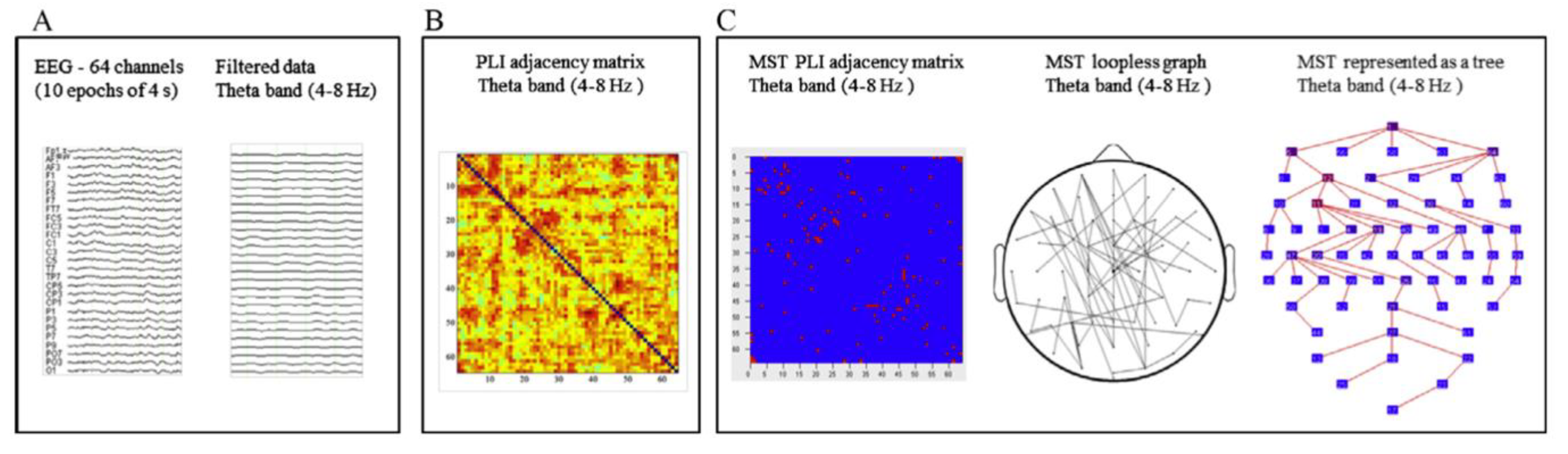 Behavsci 14 00072 g004