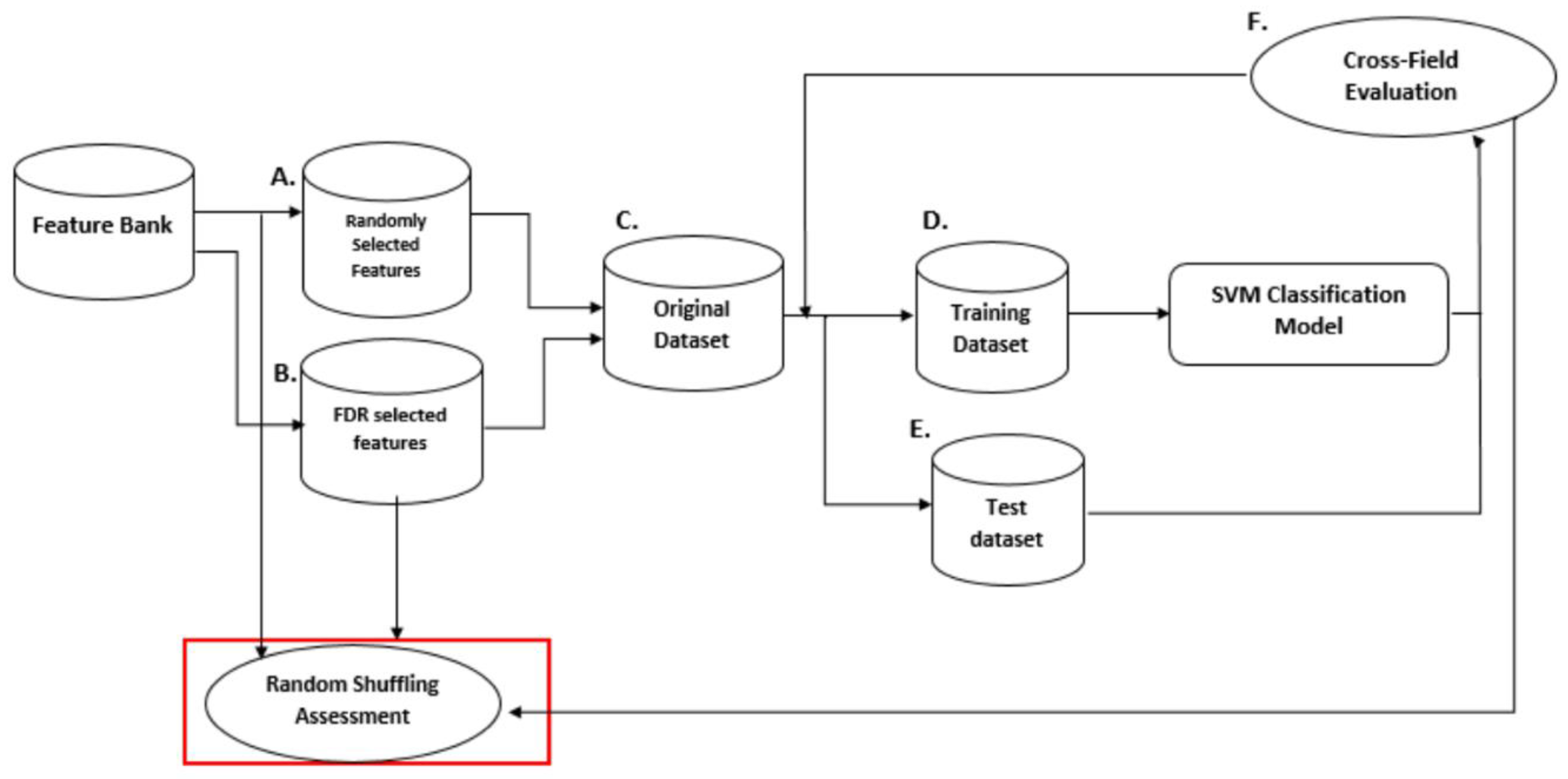 Behavsci 14 00072 g006