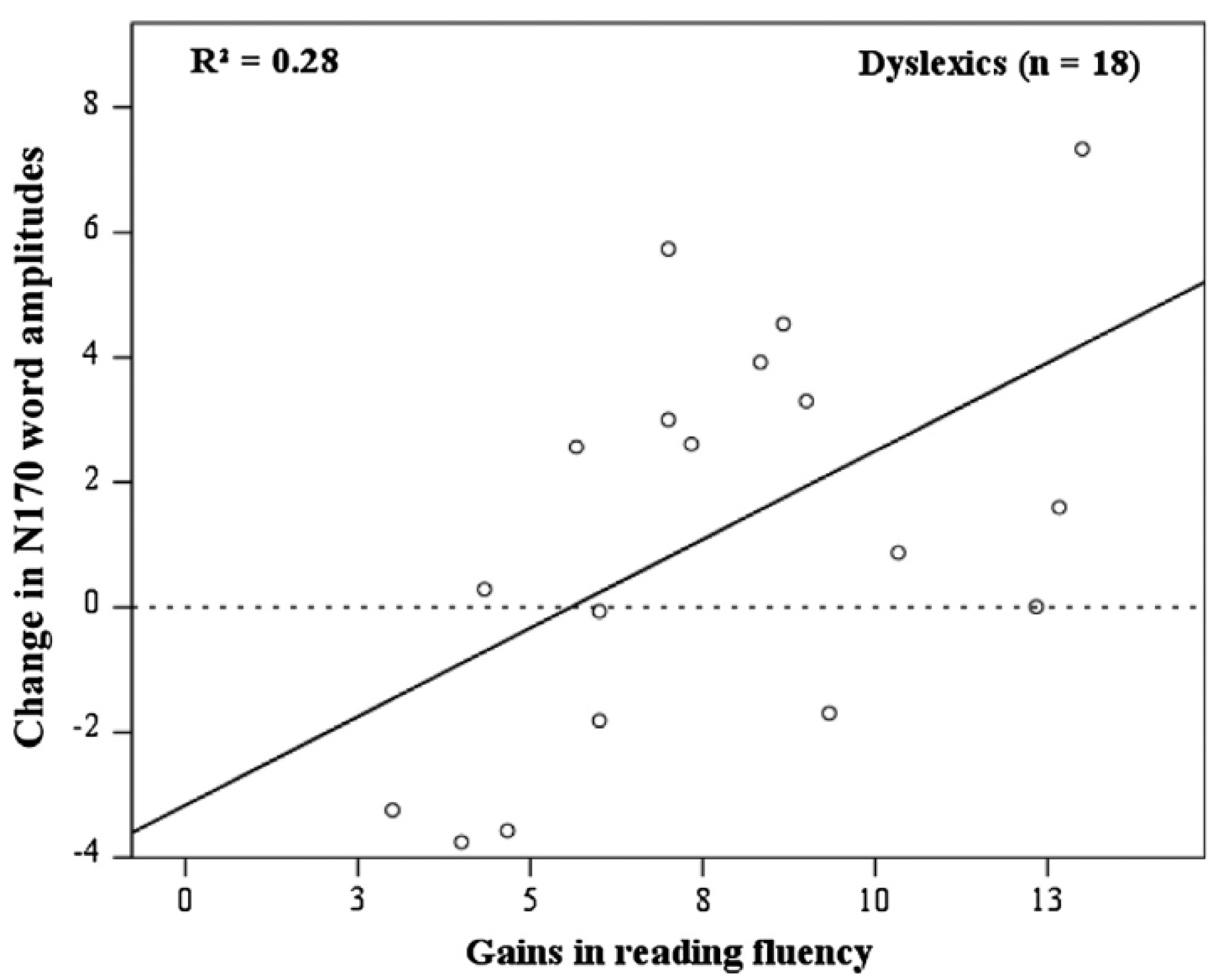 Behavsci 14 00072 g010
