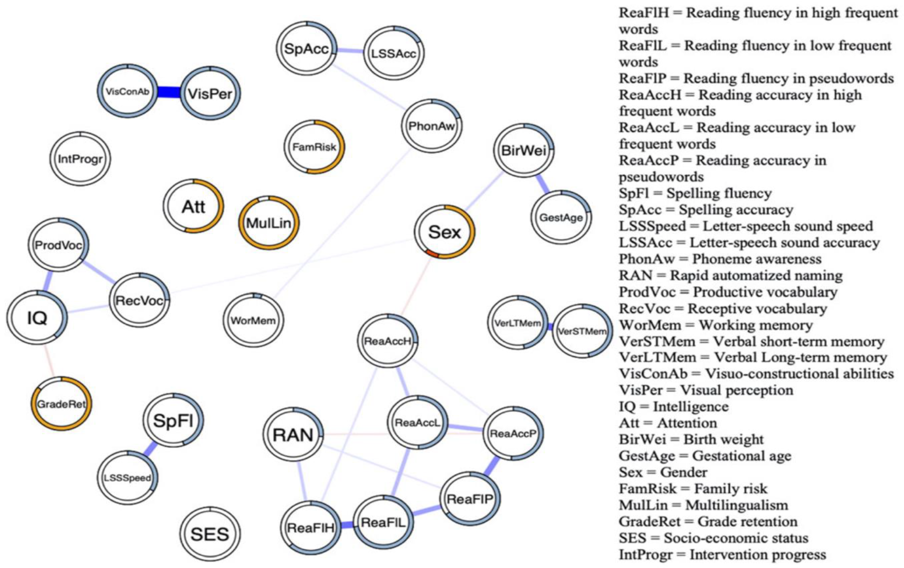Behavsci 14 00072 g011