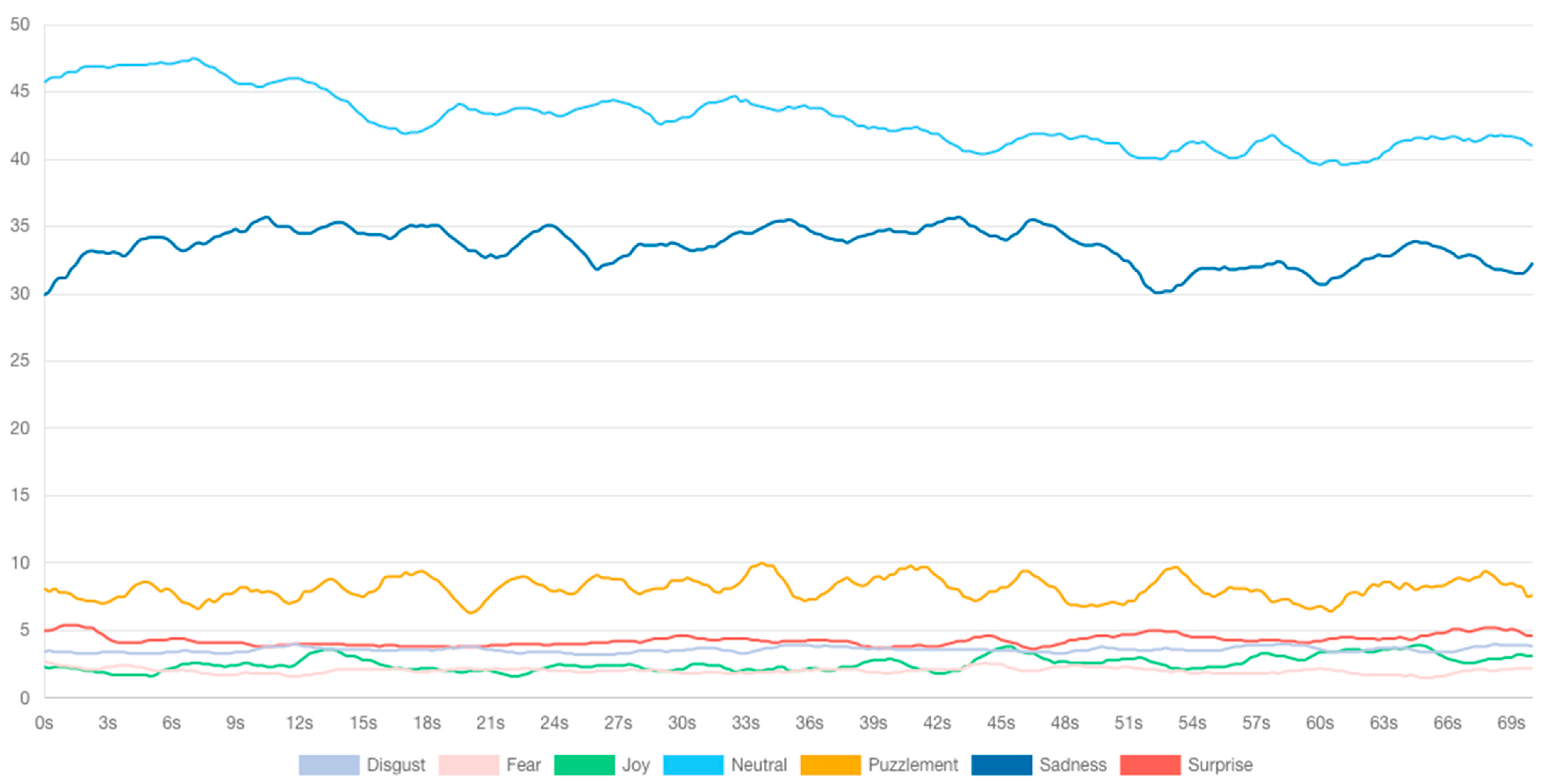 Behavsci 14 00080 g008