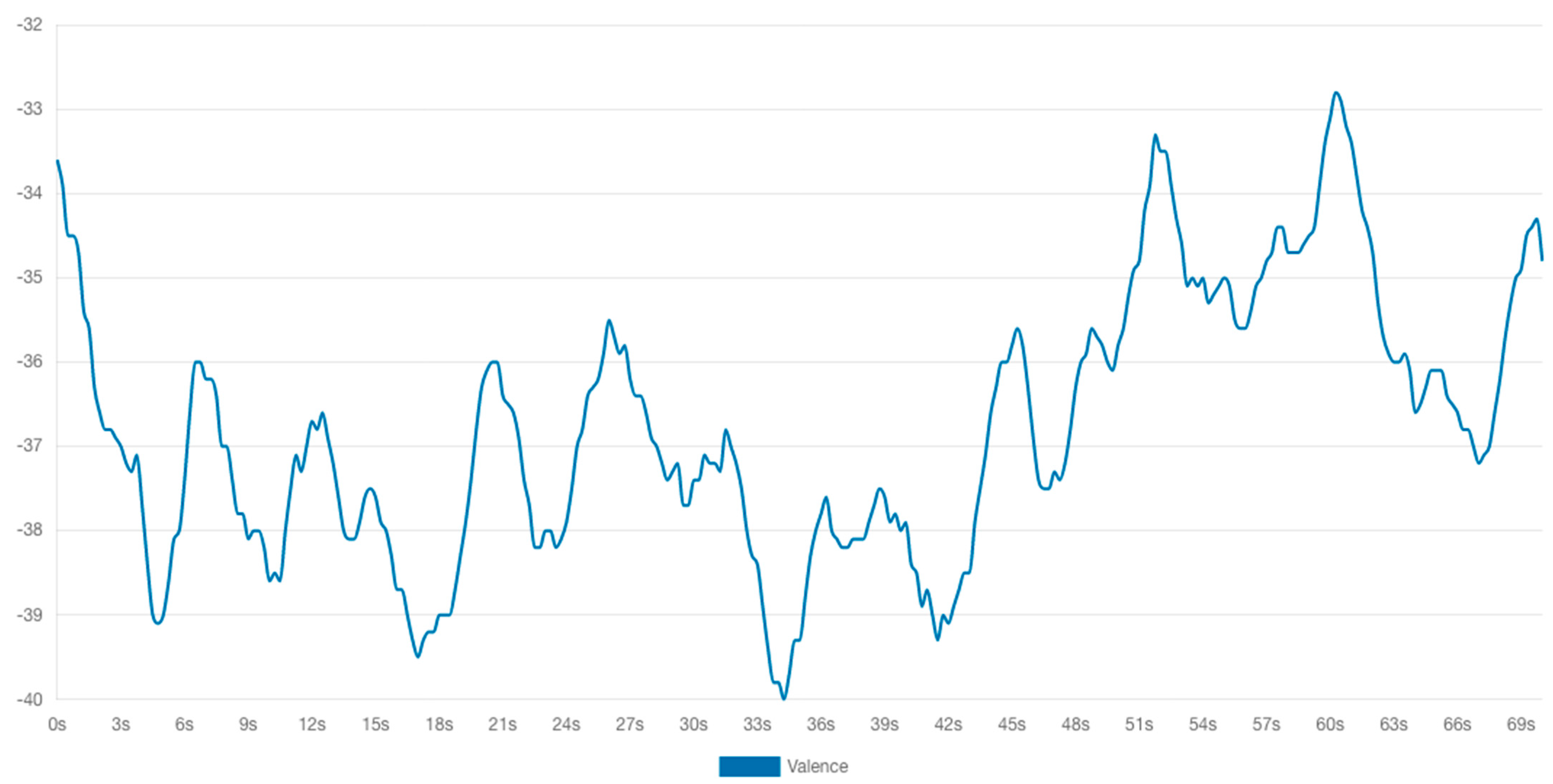 Behavsci 14 00080 g009