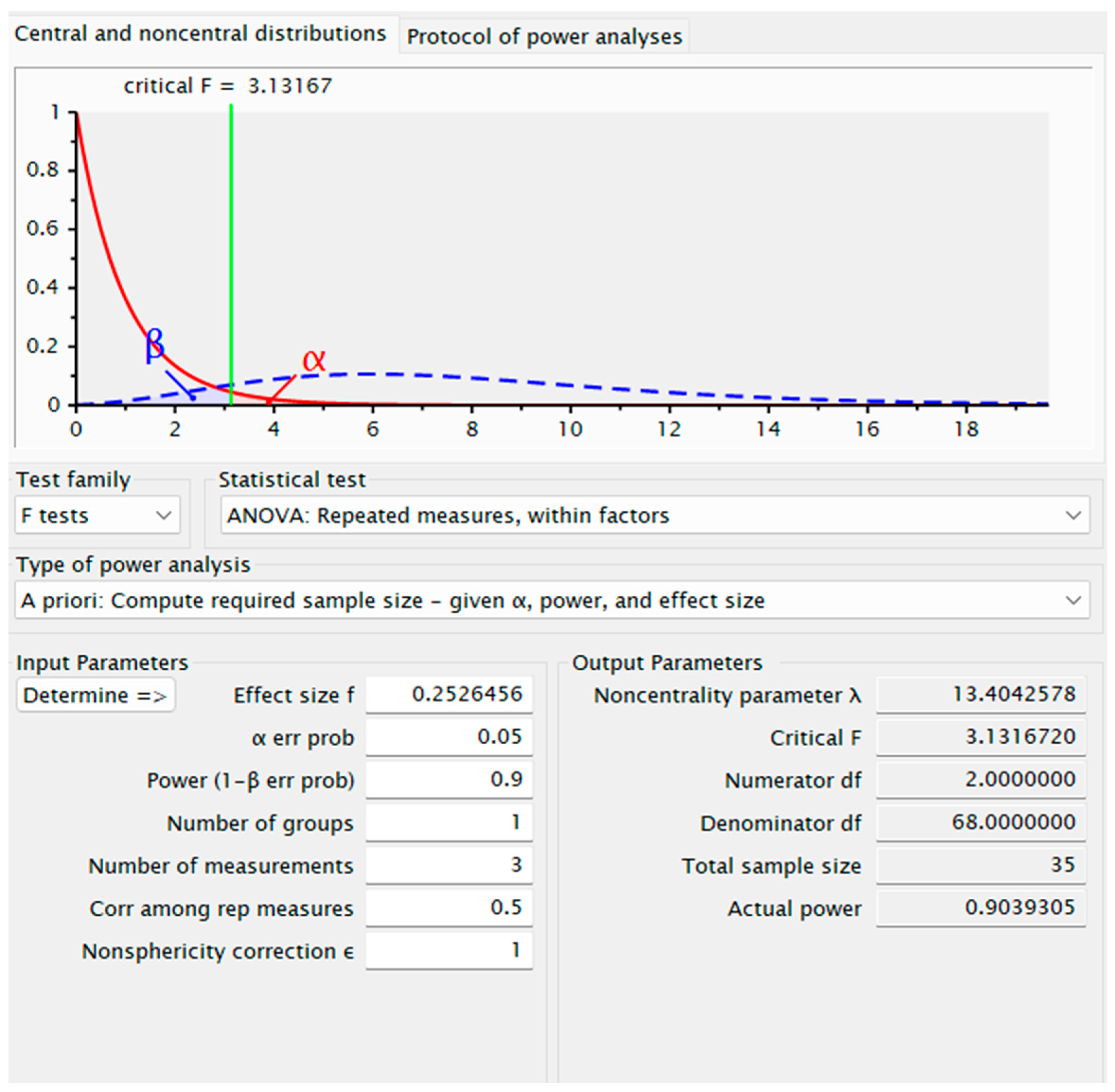 Behavsci 14 00080 g0a1