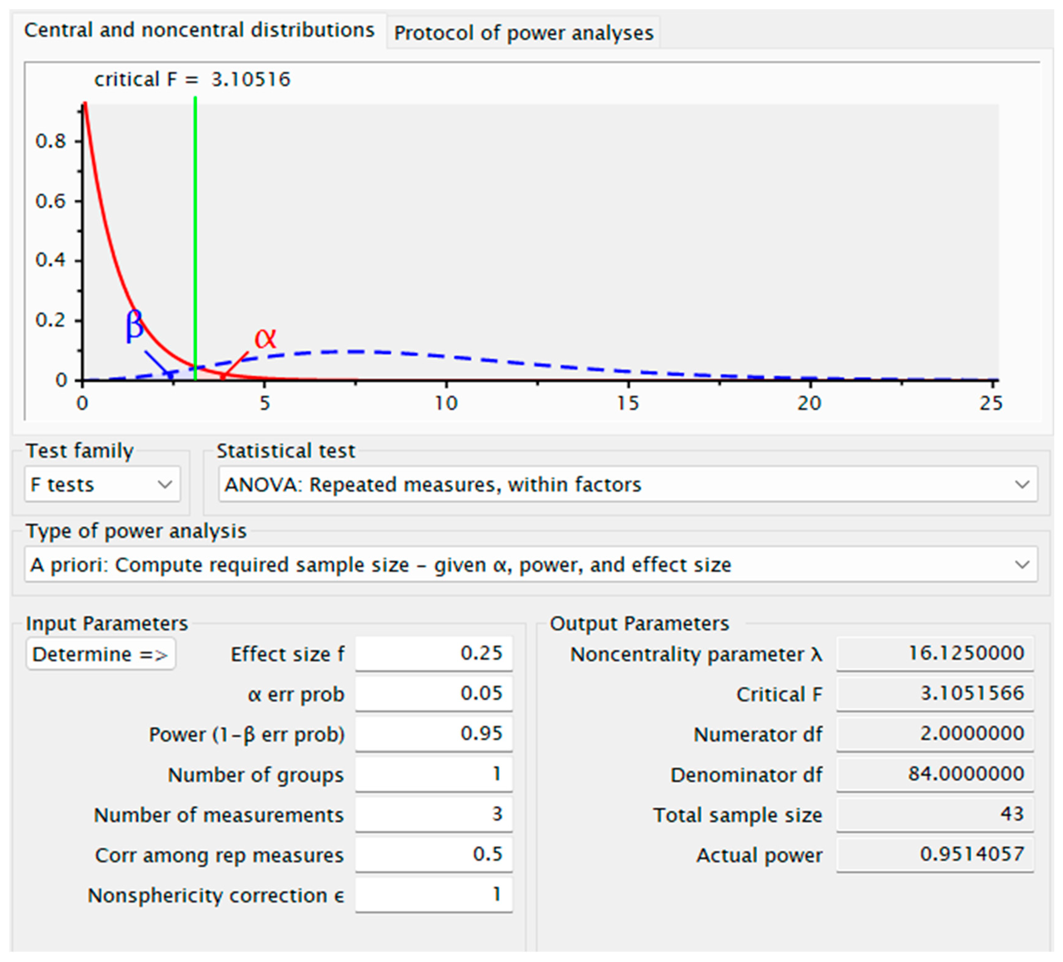 Behavsci 14 00080 g0a2