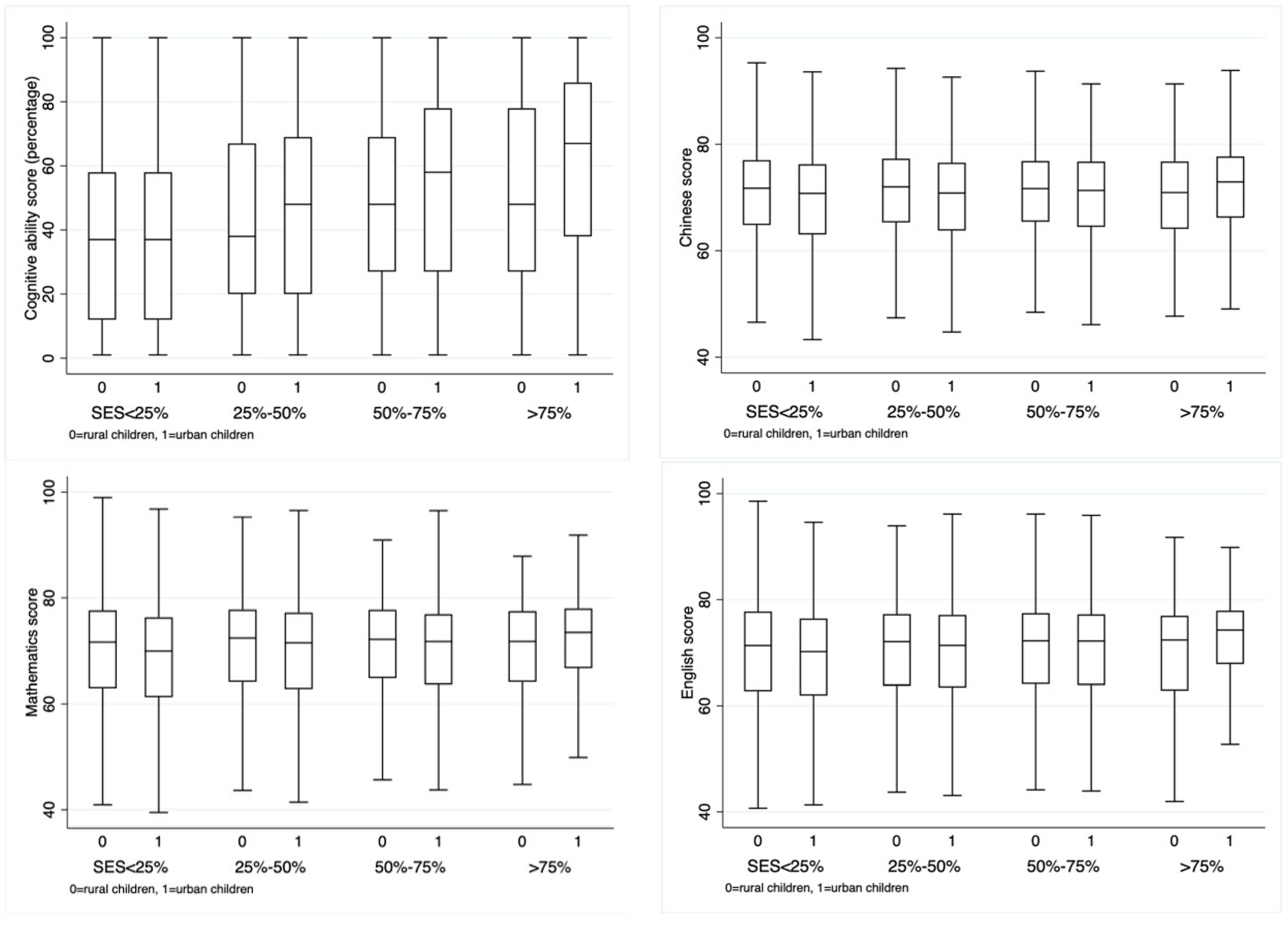 Behavsci 14 00084 g002