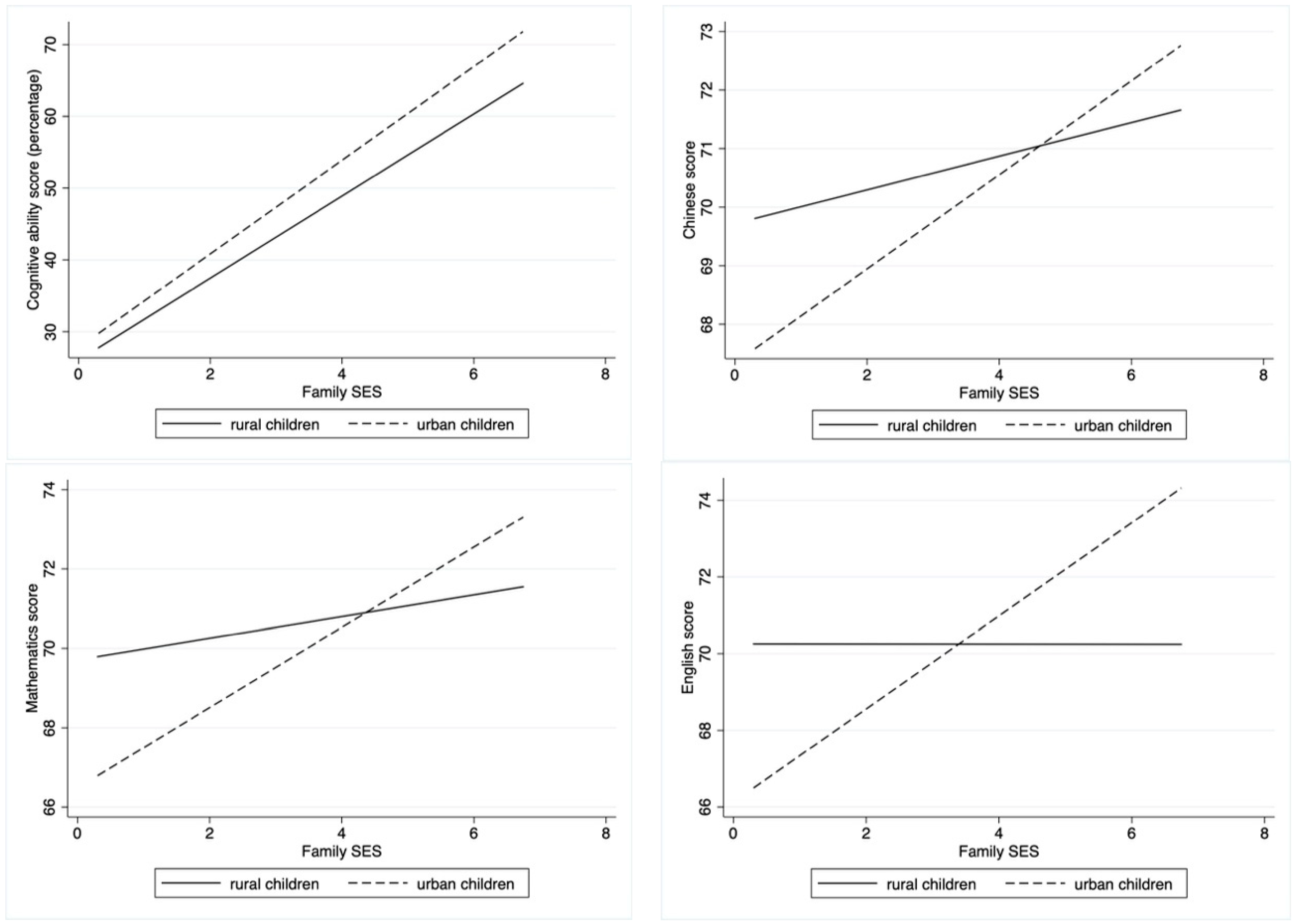 Behavsci 14 00084 g003