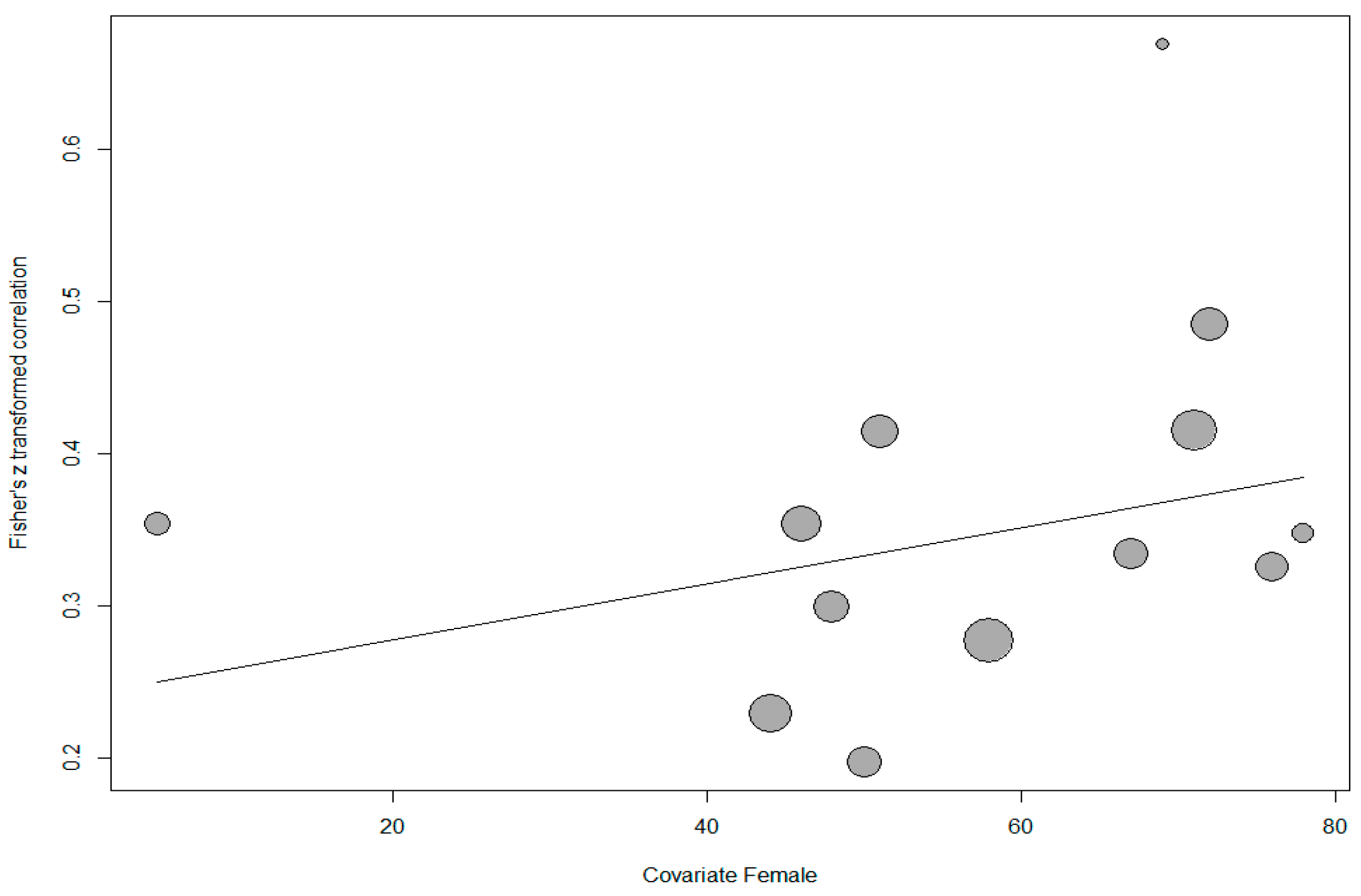 Behavsci 14 00085 g004