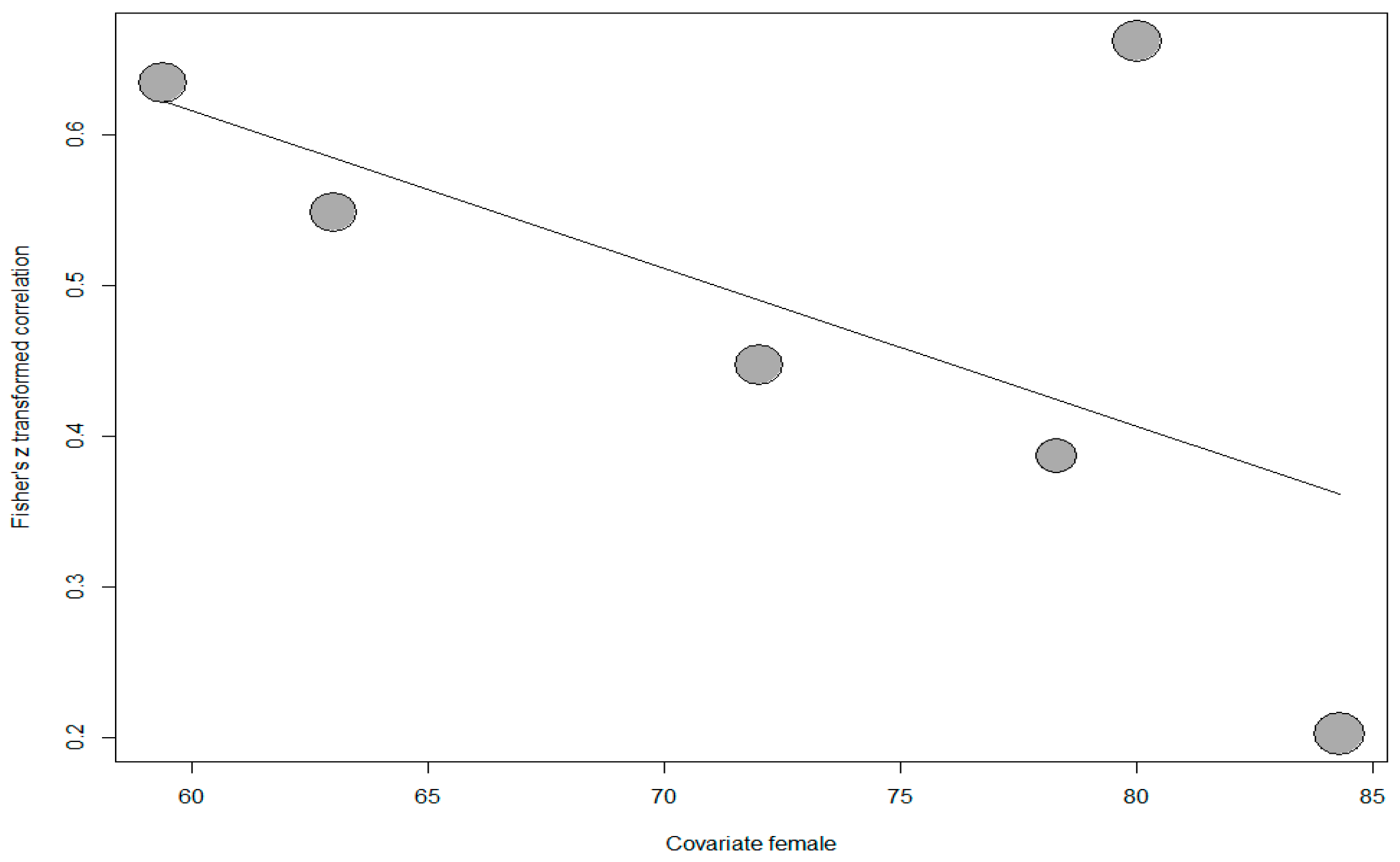 Behavsci 14 00085 g007