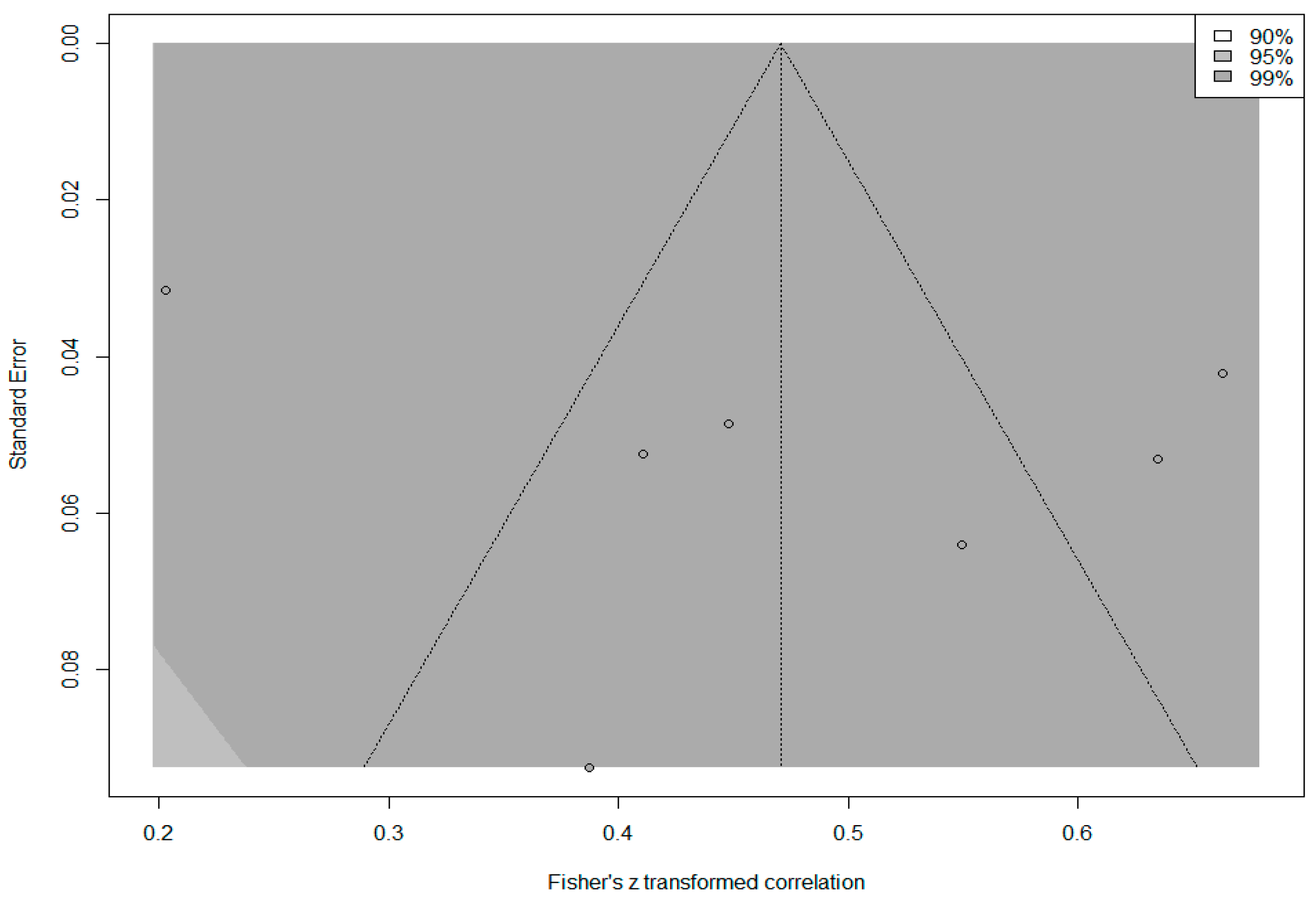 Behavsci 14 00085 g008
