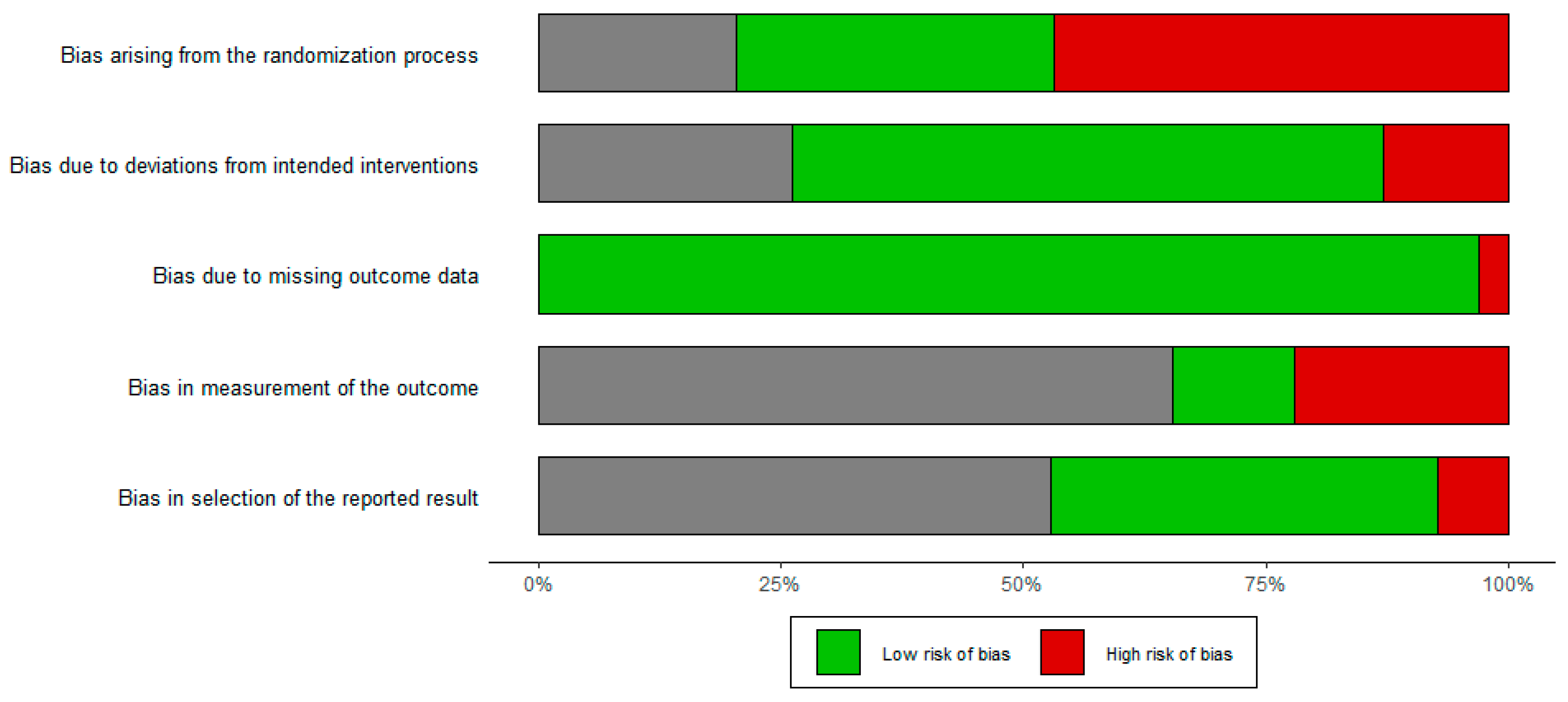 Behavsci 14 00090 g001